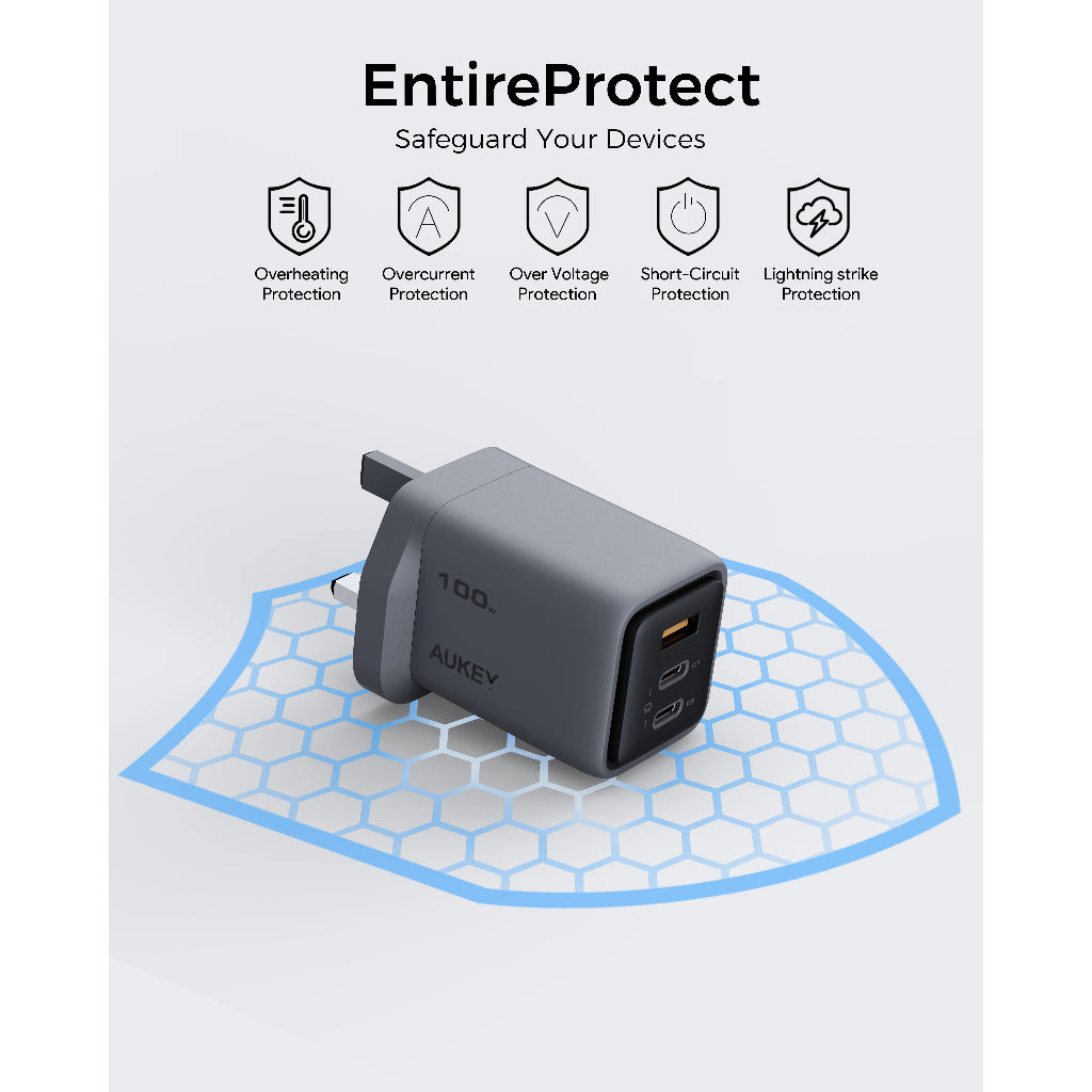 AUKEY PA-C5 Comet Mix 3 100W PD 3-Port GaN Wall Charger with PPS for Laptop & Mobile