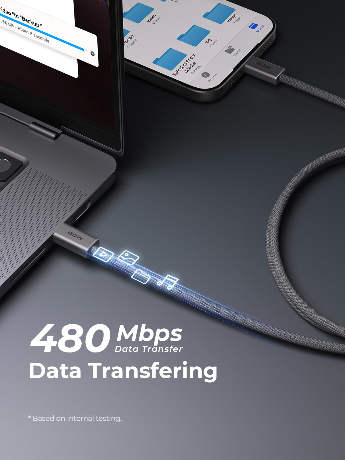 Aukey CB-DCC061/CB-DCC062 Circlet Blink 60W 1m/1.8m DTY Braided USB-C to USB-C Cable