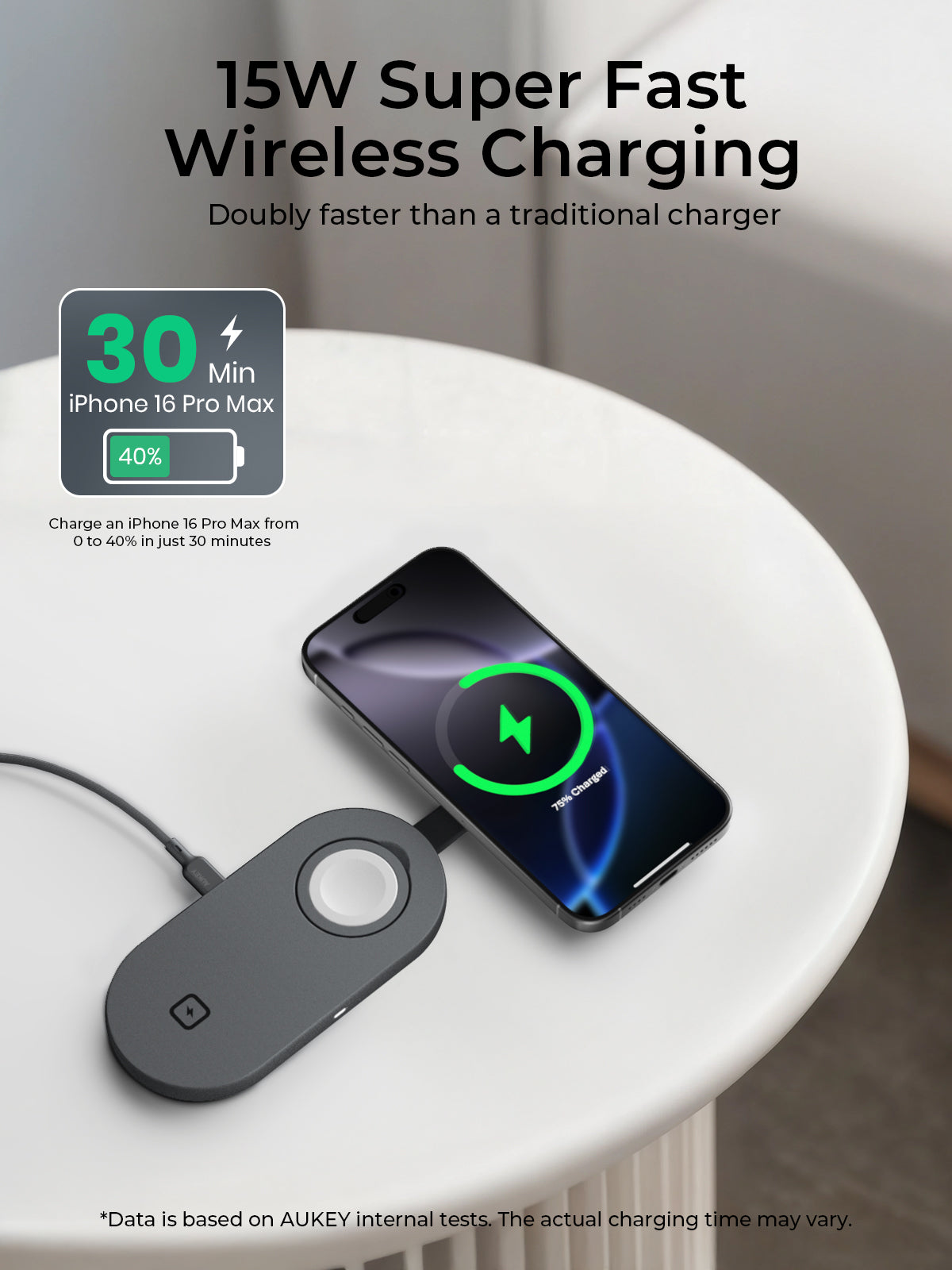 Aukey LC-MC313 MagFusion C 3-in-1 Qi2 MFW Certified Foldable Wireless Charging Station