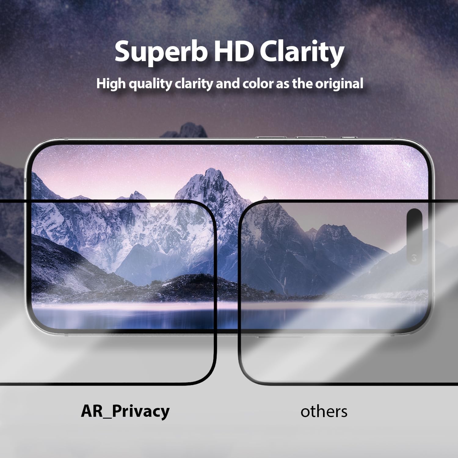 Whitestone AR Privacy Glass for iPhone 16