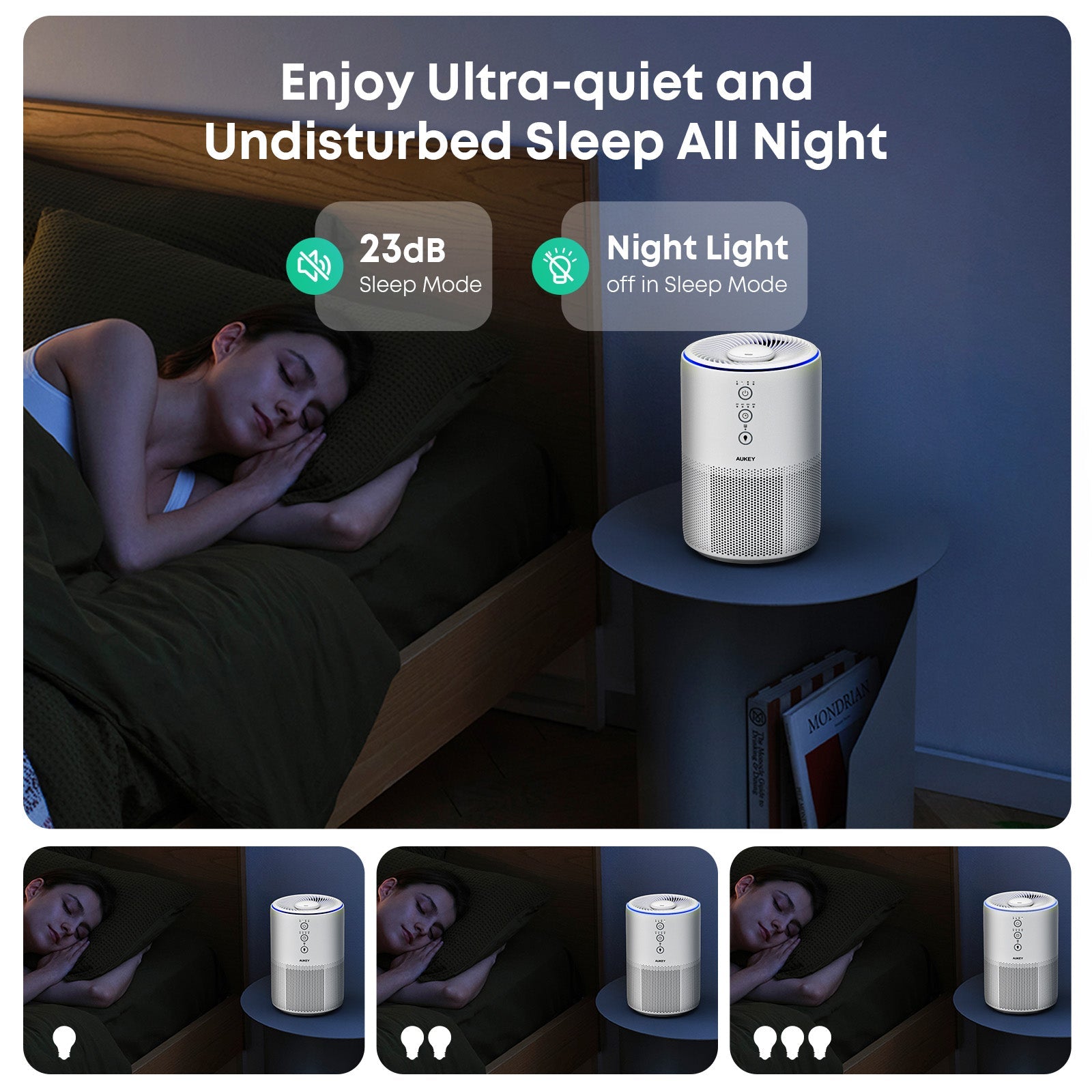 Aukey Air Essence AP-HE01 HEPA Air Purifier