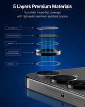 Load image into Gallery viewer, Whitestone CLenZ Glass for S25 Camera 2pcs Pack