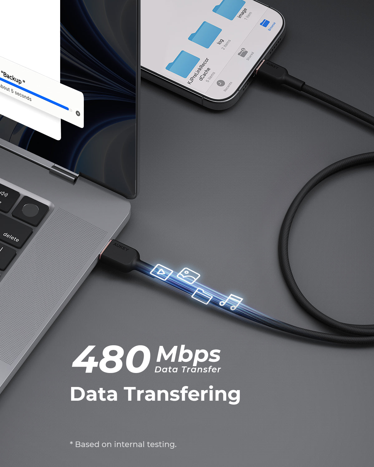 Aukey CB-DAC03 15W Circlet AC 1m DTY Braided Fast Charging Fast Data Transfer USB-A to USB-C Cable