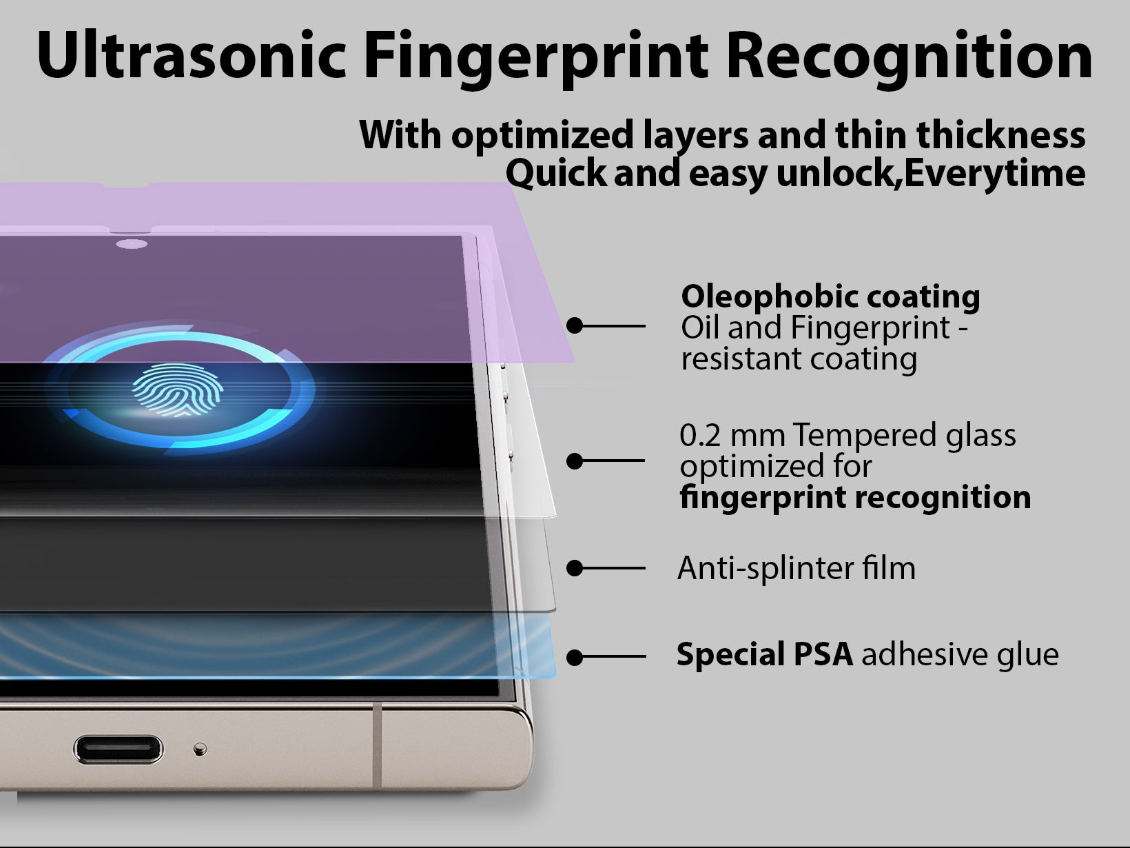 *Pre-Order*Whitestone Dome Glass Samsung Galaxy S24 Ultra Tempered Glass Screen Protector - Liquid Dispersion Tech