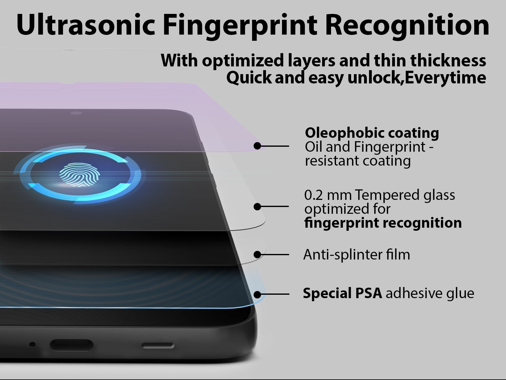 *Pre-Order*Whitestone Dome Glass Samsung Galaxy S24 Tempered Glass Screen Protector - Liquid Dispersion Tech