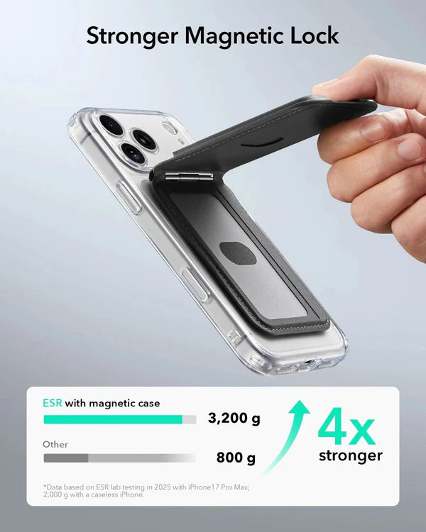ESR Magnetic Geo Wallet with stand | works with Apple Find My