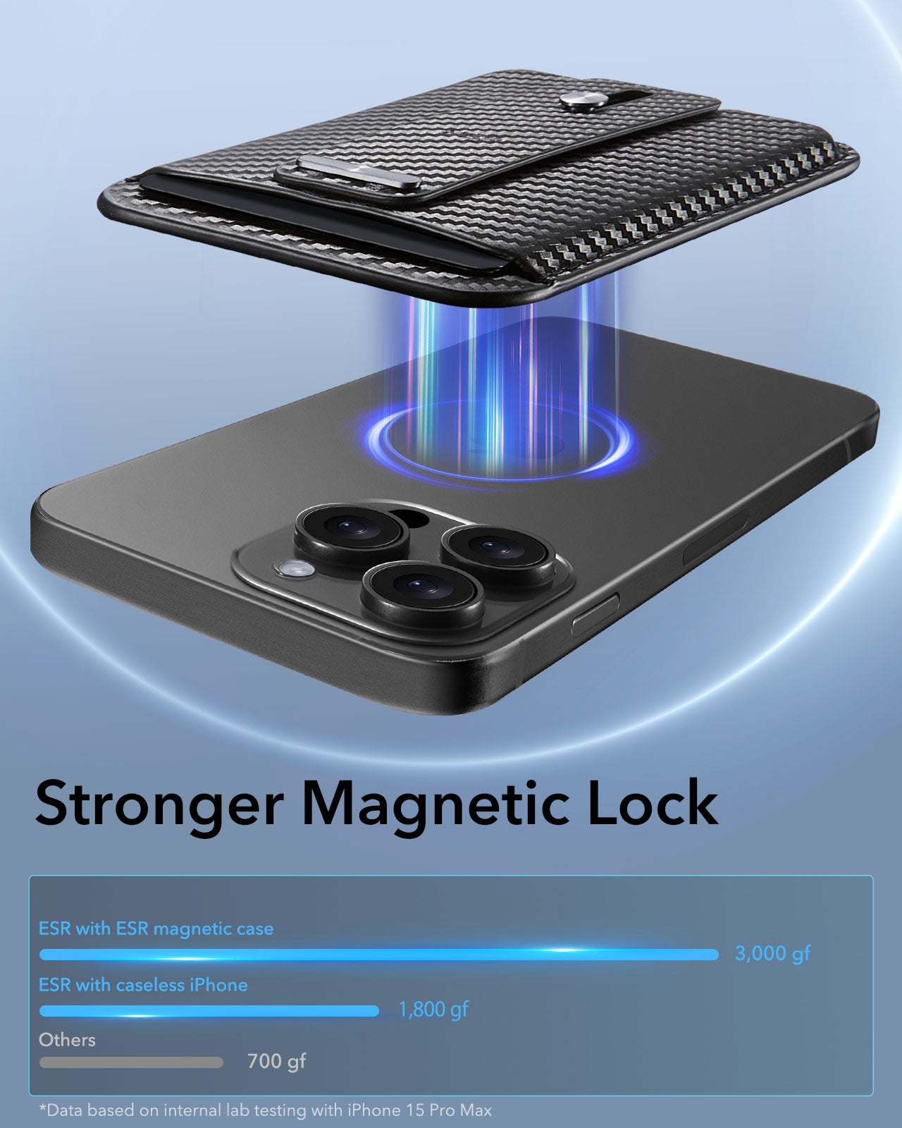 ESR HaloLock Magnetic Wallet with Finger Loop