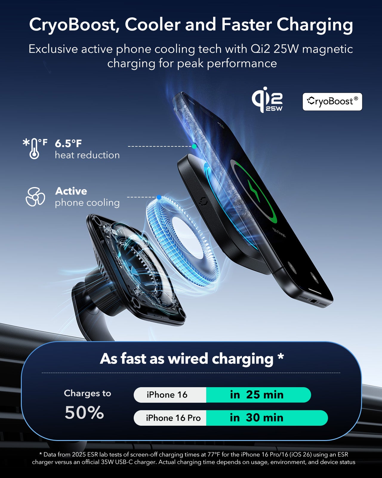 ESR OmniLock Qi2 25W CryoBoost Air Vent Magnetic Car Charger