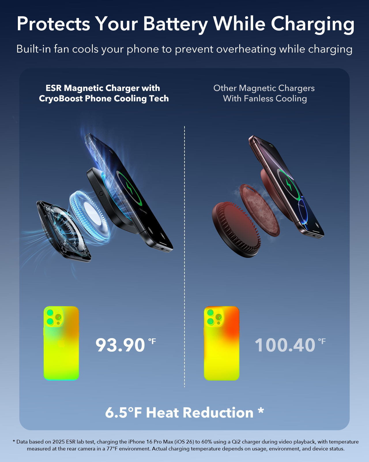 ESR OmniLock Qi2 25W CryoBoost Air Vent Magnetic Car Charger