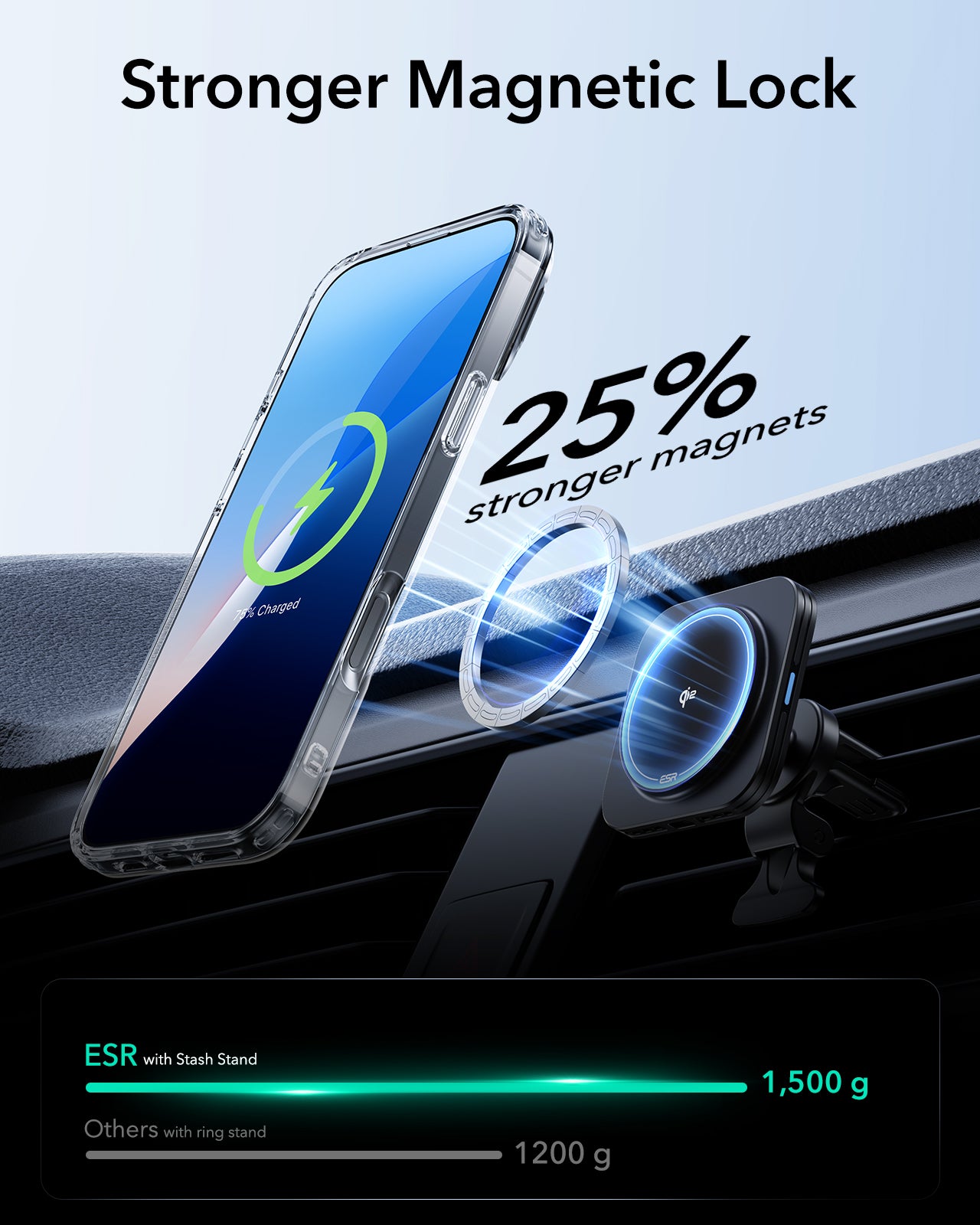 ESR iPhone 16 Pro / 16 Pro Max Classic Hybrid Case Stash Stand(HaloLock) with Screen Protector Set