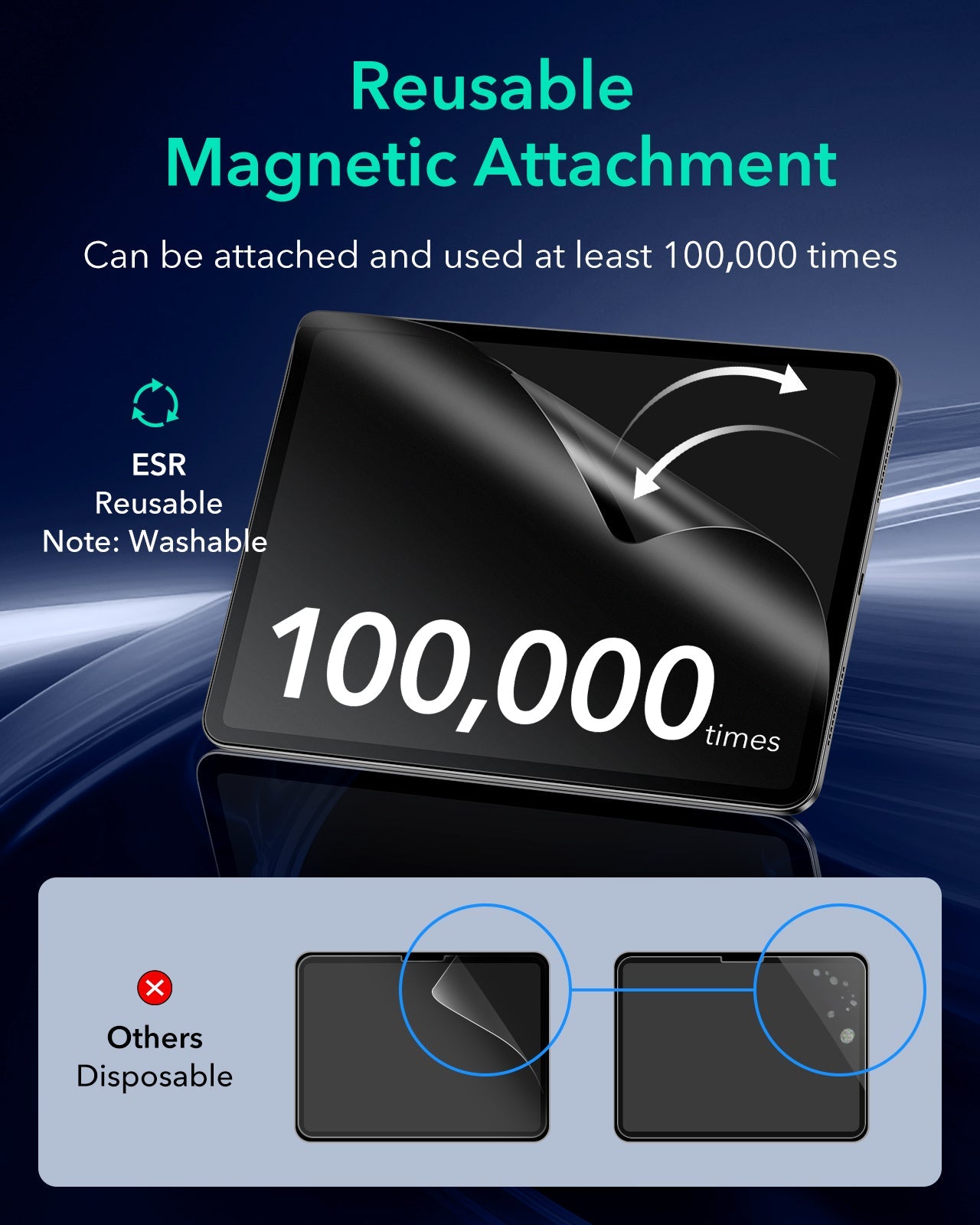 ESR iPad Air 13 (24/25) Paper-Feel Magnetic Screen Protector