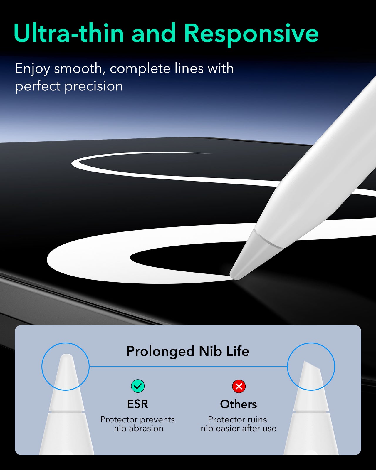 ESR iPad Air 11 (24/25) Paper-Feel Magnetic Screen Protector