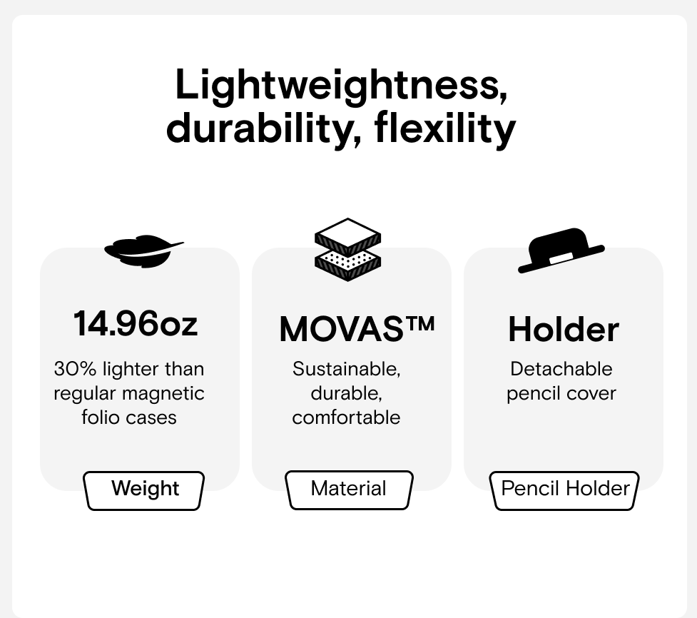 Moft Snap Float Folio Case for iPad Air 4/5 & iPad Pro 11" 2024 & 2025/ Air 11" / iPad Pro 13" 2024 & 2025/ Air 13" 2024 / Pro 11 1/2/3/4 Gen / Pro 12.9 3/4/5/6 Gen