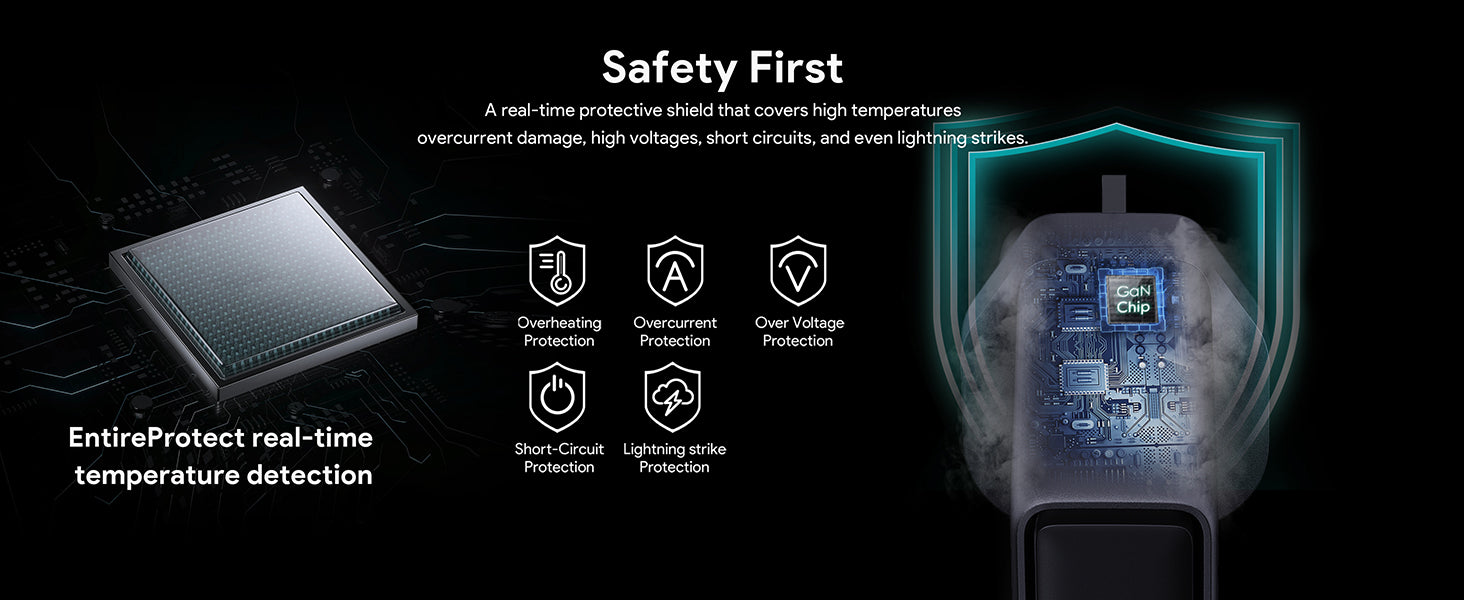 Aukey PA-C6 Comet Mix 4 140W PD 4-Port GaN Wall Charger with PPS for Laptop & Mobile