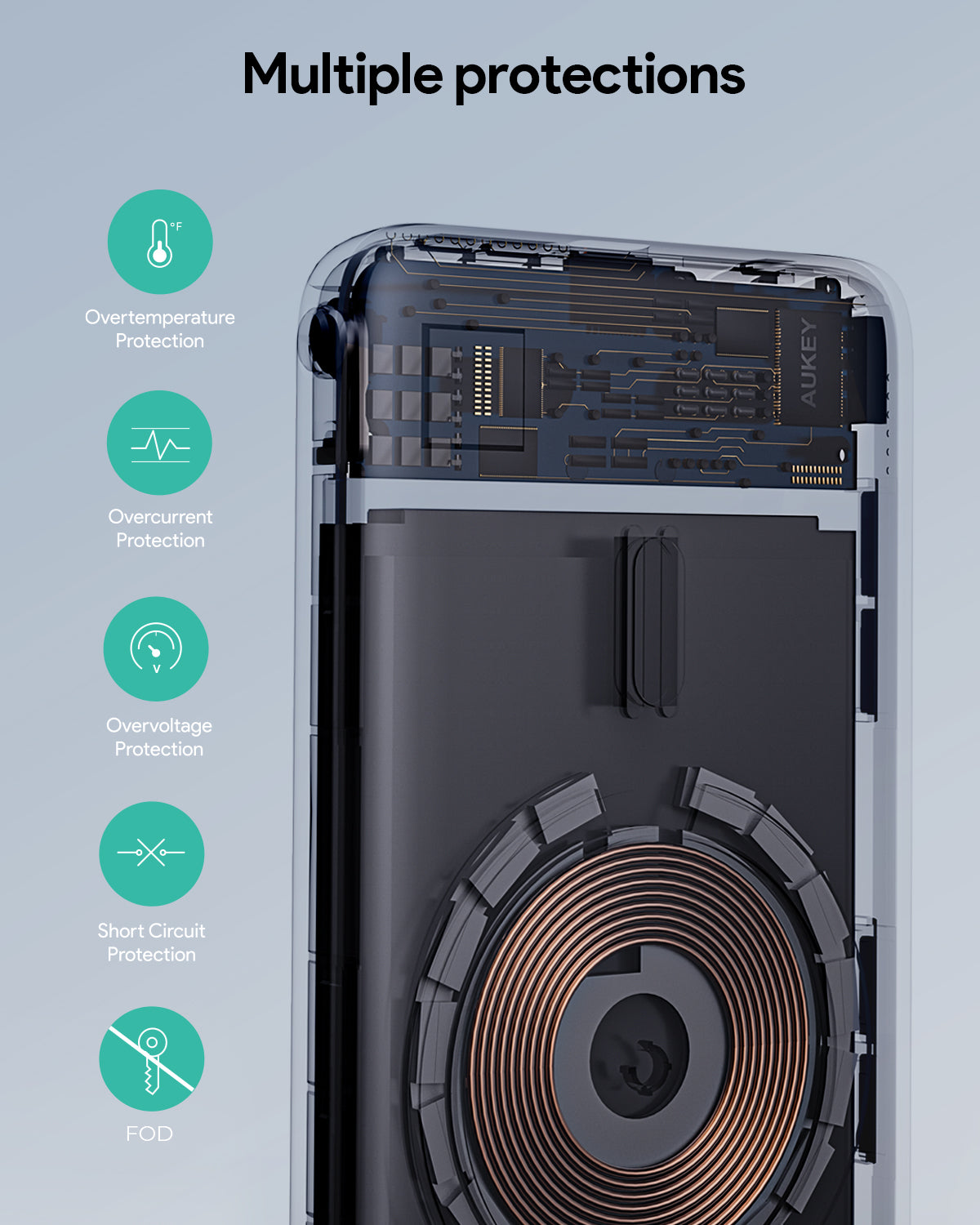 Aukey PB-MS05 MagFusion 6700mAh Qi2 Magnetic Wireless Charging Power Bank