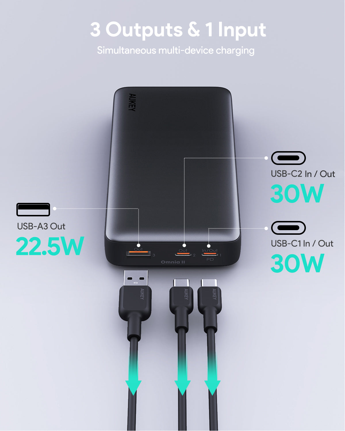 AUKEY PB-Y42 Sprint X 20K 30W 20000mAh Portable Power Bank with PD3.0