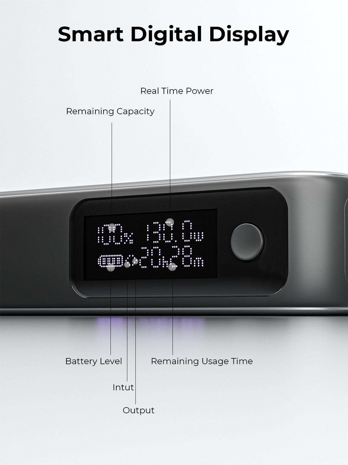 Aukey PB-Y48 Spark Sling 100W 20000mAh Compact Fast Charging PB Built-in USB-C Cable