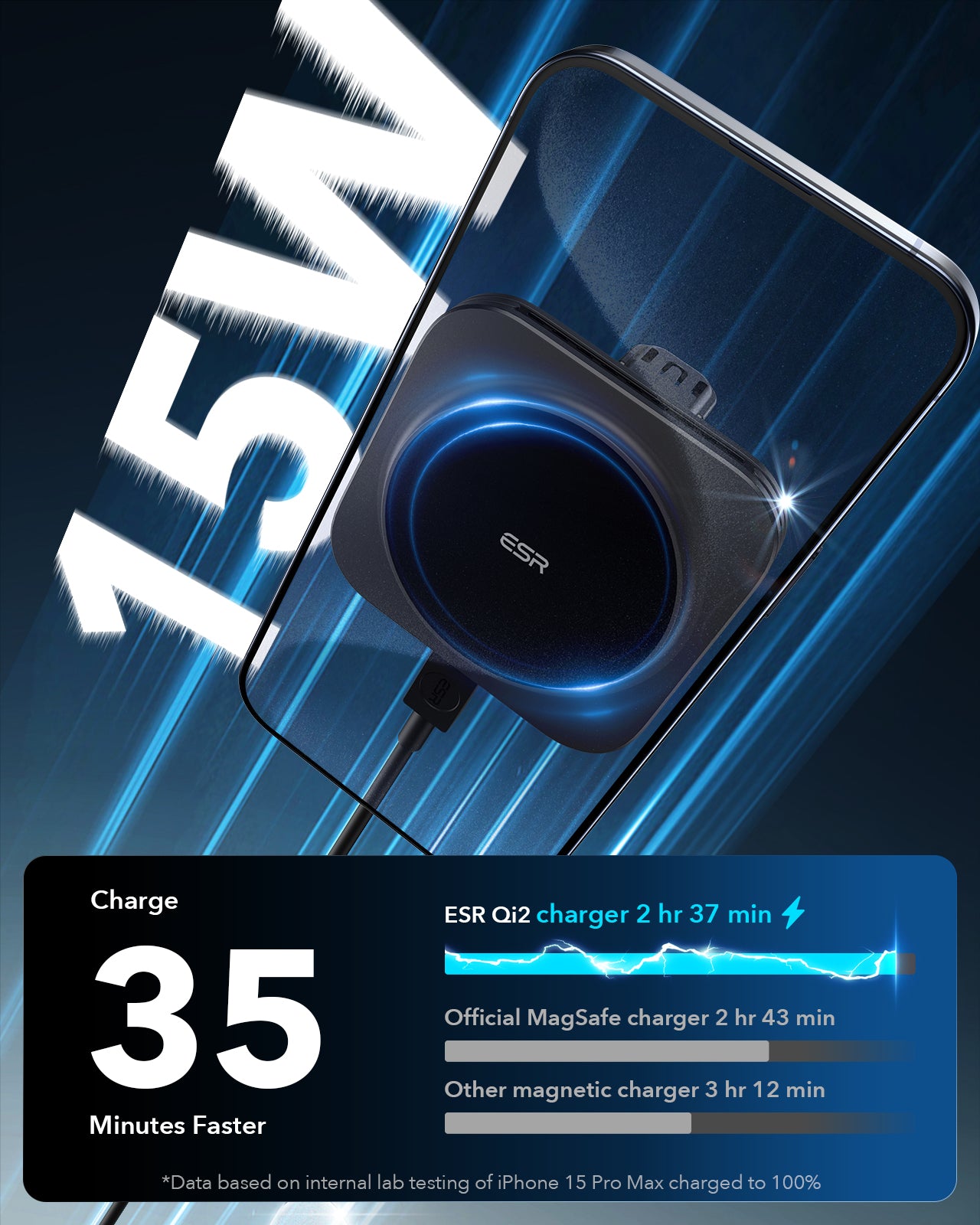 ESR HaloLock Qi2 15W Dashboard Wireless Charger
