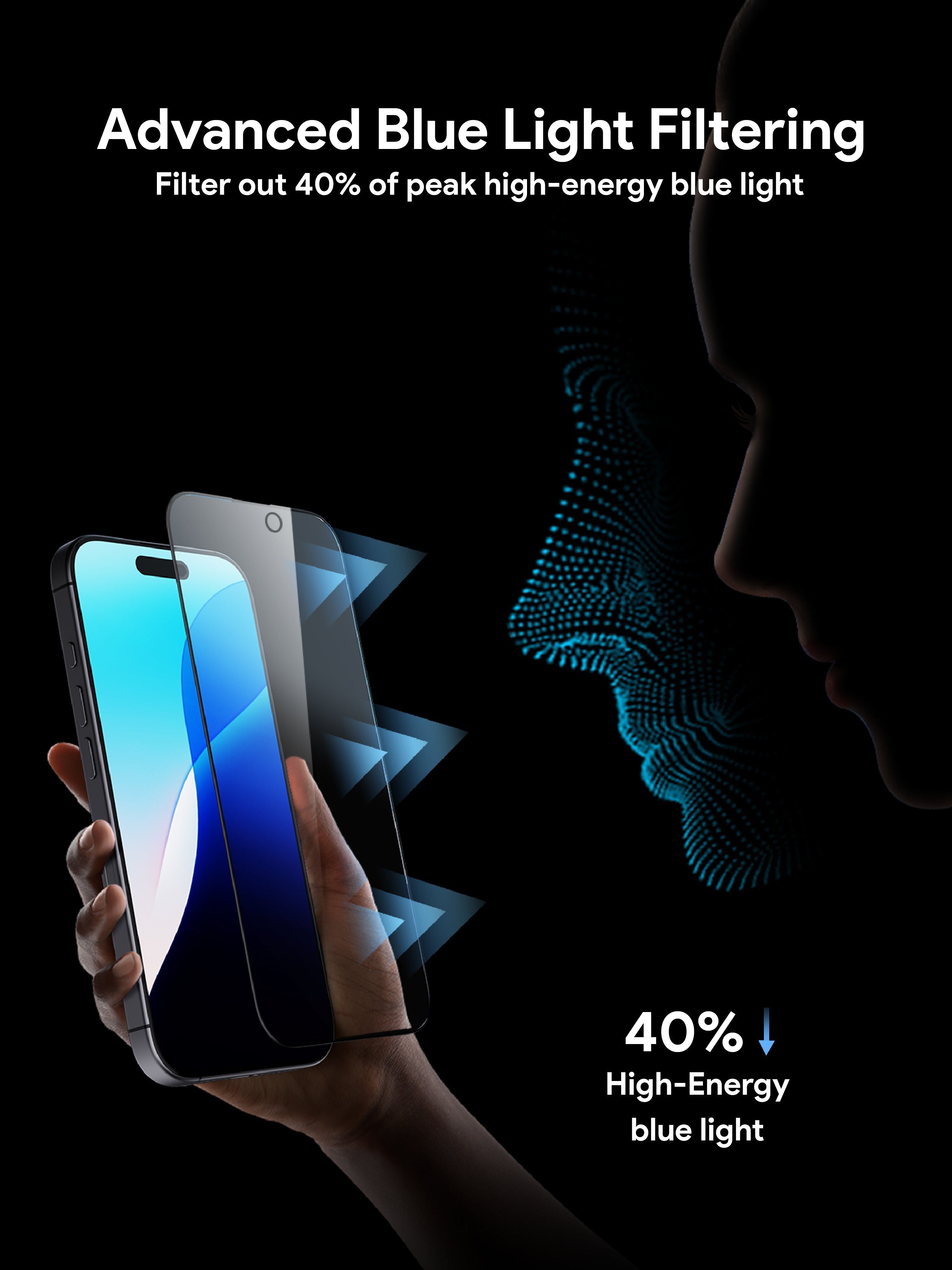AUKEY SP-HY20 OptiGlow BlueLight Filtering Tempered Glass Screen Protector for iPhone 16 / 16 Plus / 16 Pro / 16 Pro Max