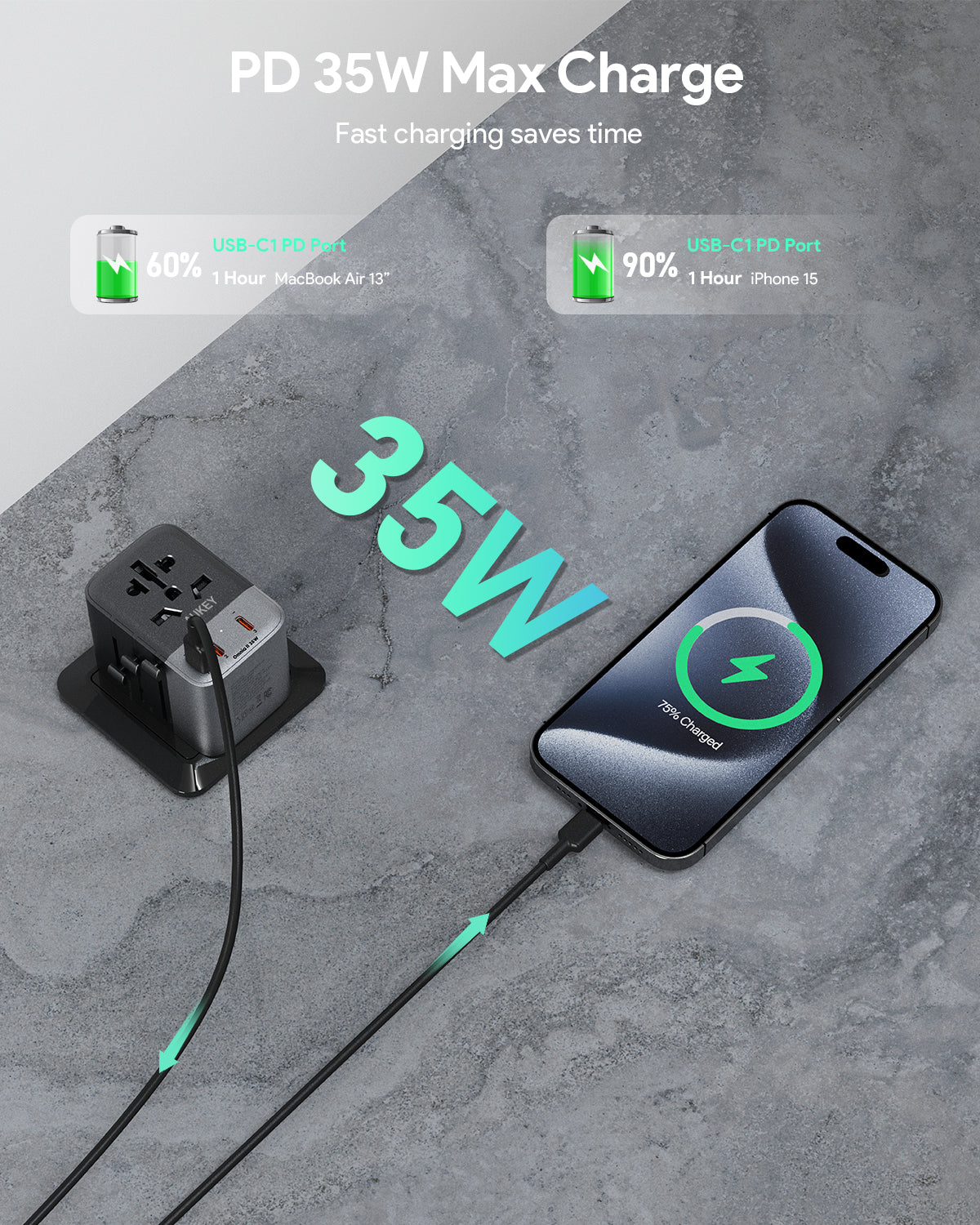 AUKEY PA-TA07A 35W Universal Travel Charger