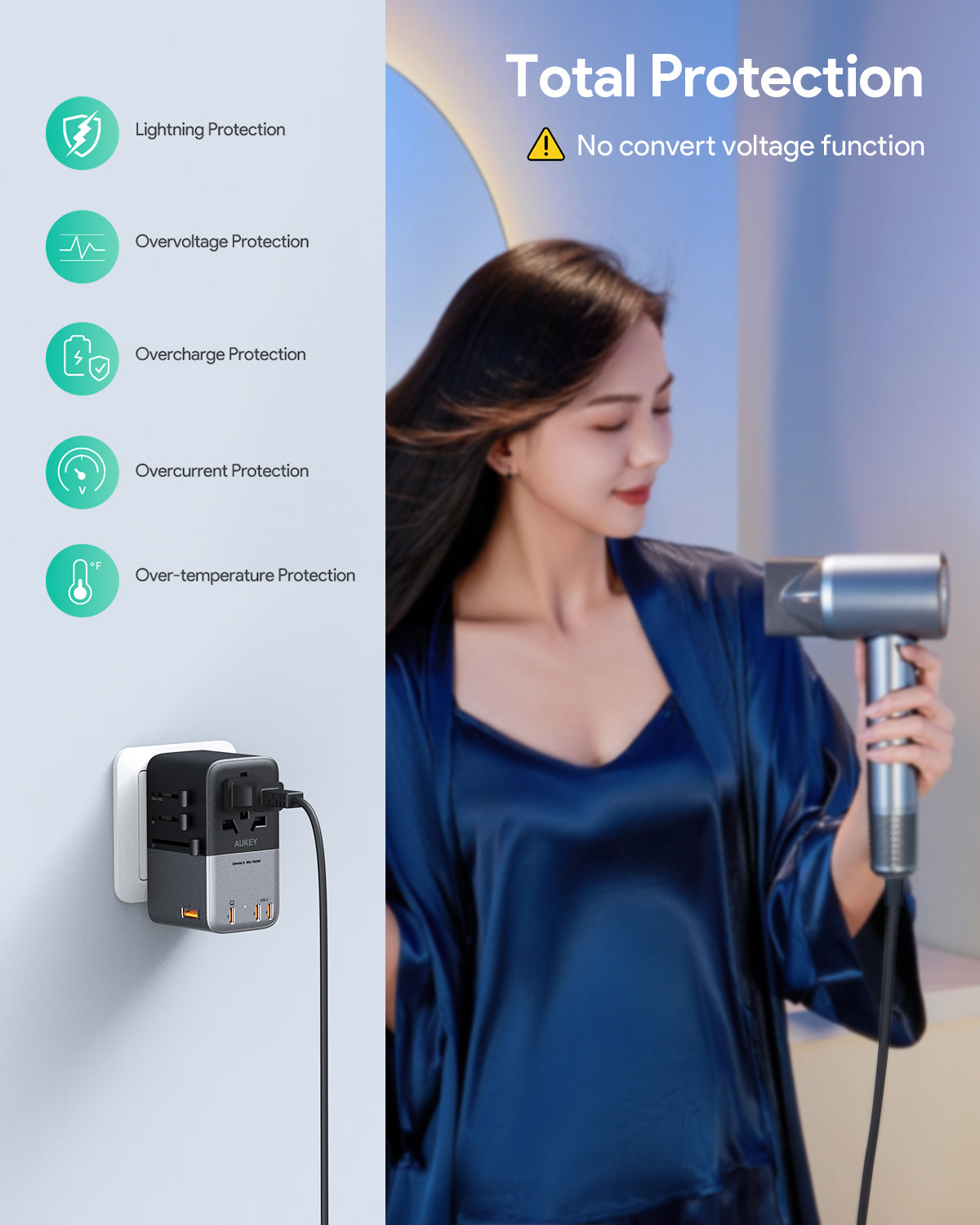 AUKEY PA-TA09A 100W Universal Travel Charger