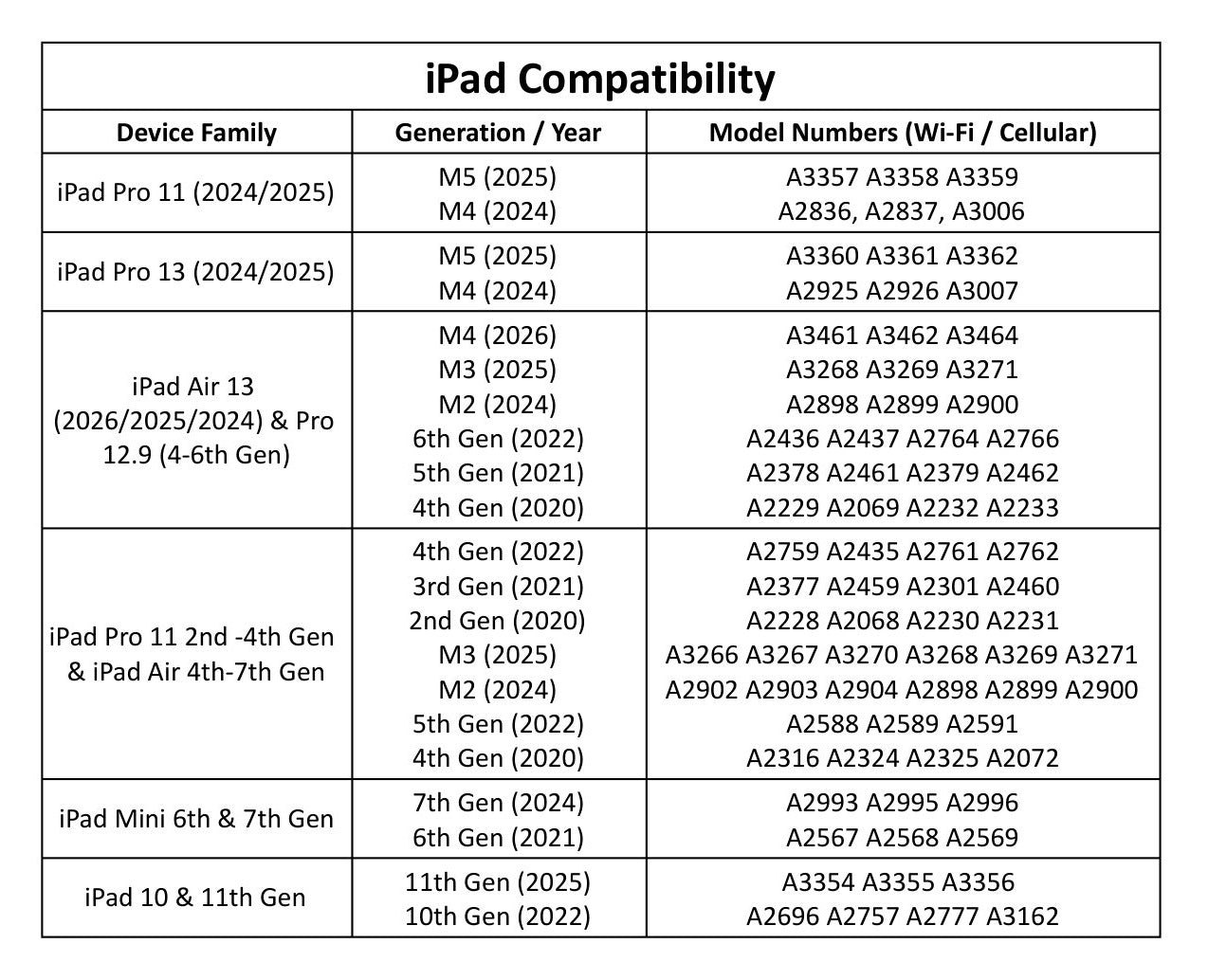 MOFT Dynamic Folio for iPad Pro 11 (2024/2025) / Pro 13 (2024/2025) / Air 13 (2026/2025/2024) & Pro 12.9 (4-6th Gen) / 10 & 11th Gen / Mini 6 & 7th Gen / Pro 11, 2-4th Gen & Air 4-7th Gen