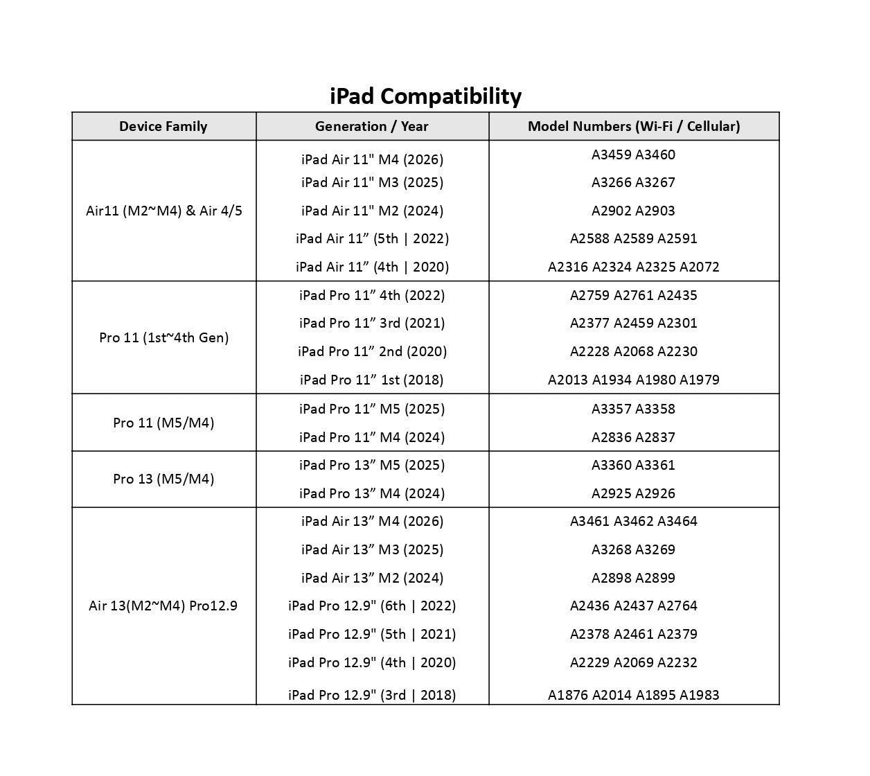 MOFT Connected Case for iPad Air 11(M2~M4) Air 4/5 & Pro11(1~4Gen)| Pro 11(M5/M4)| Air13(M2~M4) Pro 12.9 (3-6 Gen) | Pro 13(M2~M4)