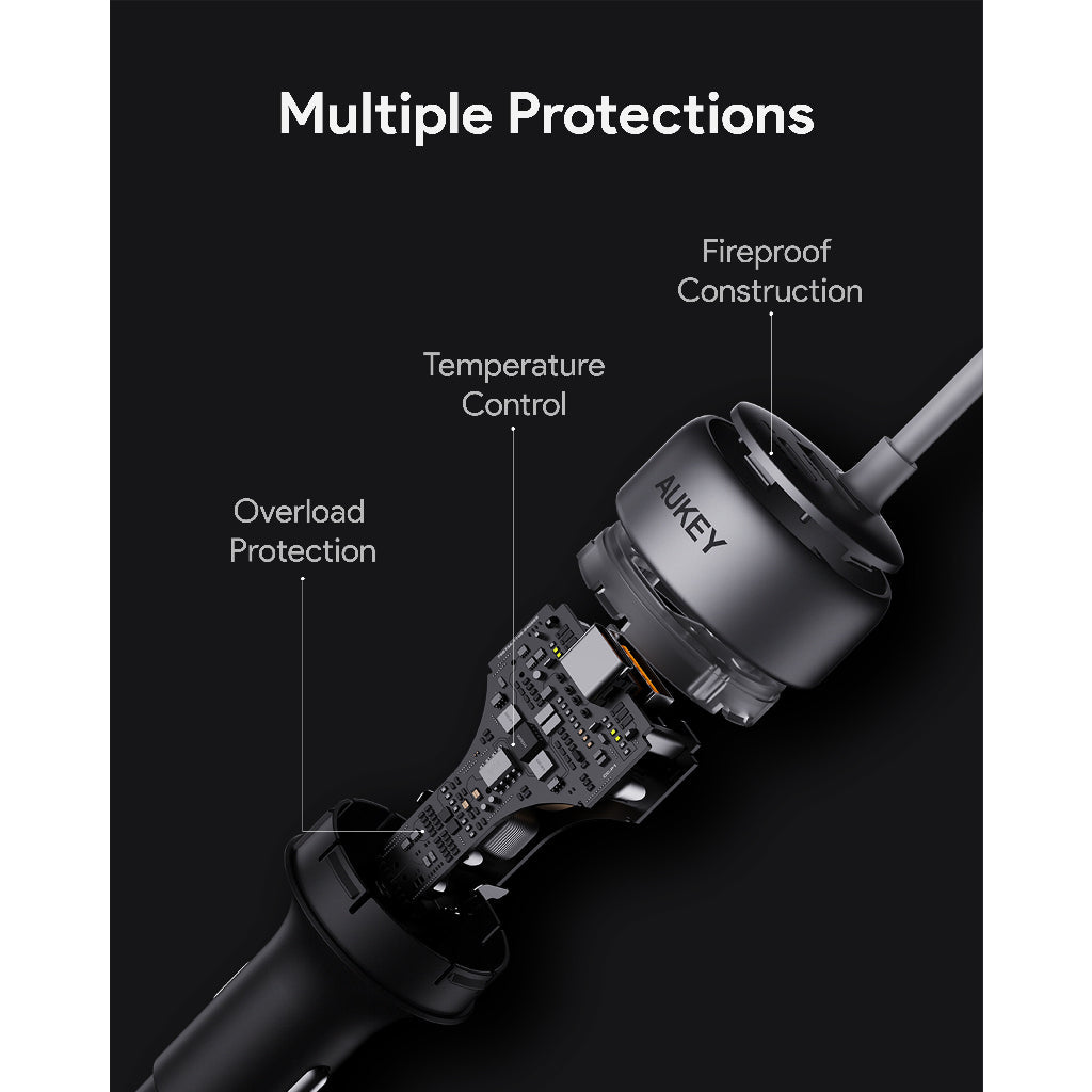 Aukey CC-P1 Pathfinder Mix 3 66W Fast Charging Car Charger