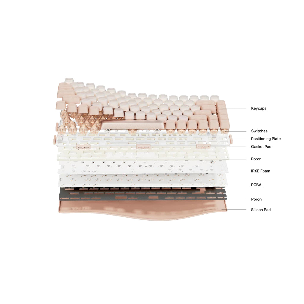 Lofree OE914 DOT Foundation Triple Mode Mechanical Keyboard