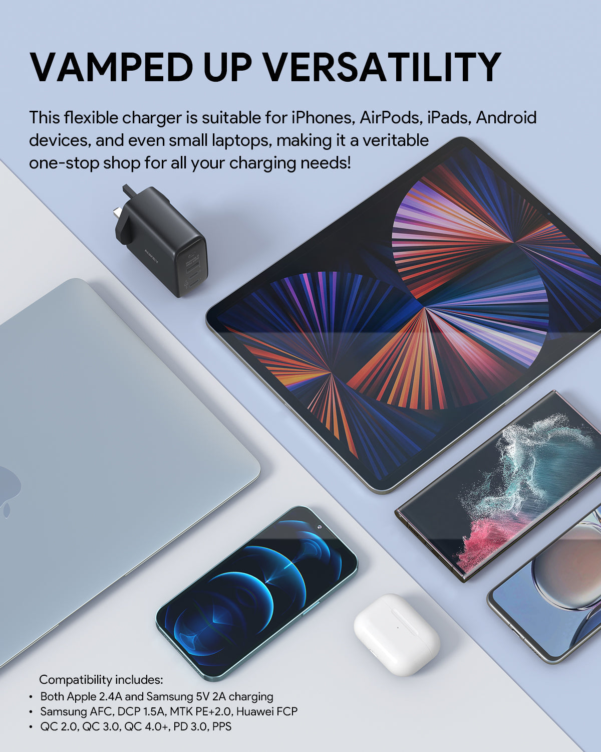 Aukey PA-B6T Omnia II 3-Port 65w PD & Super Fast Charging (PPS) Wall Charger with GaN Power Technology