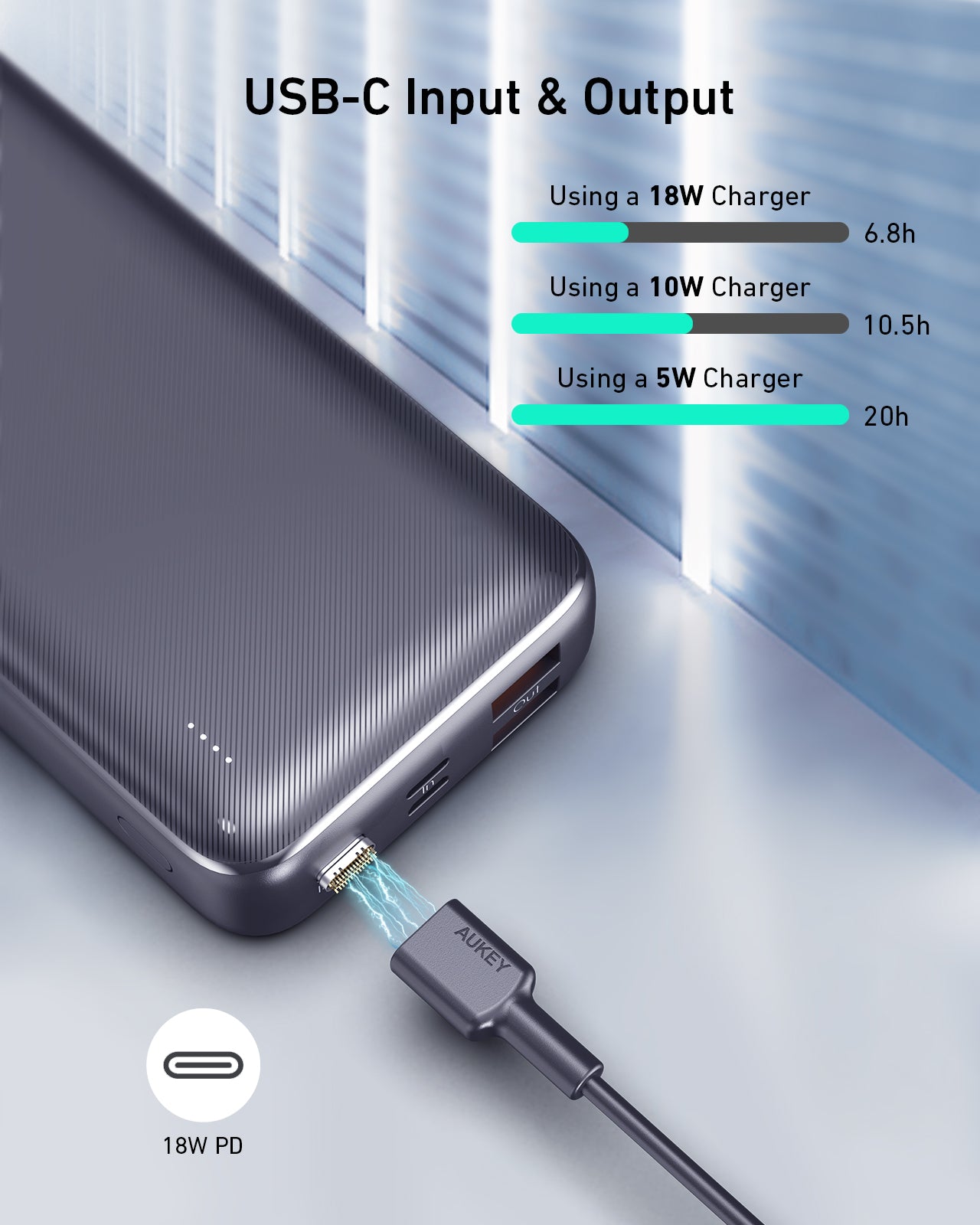 Aukey PB-N74S 20000MAH Basix Plus 22.5W Powerbank Portable Charger