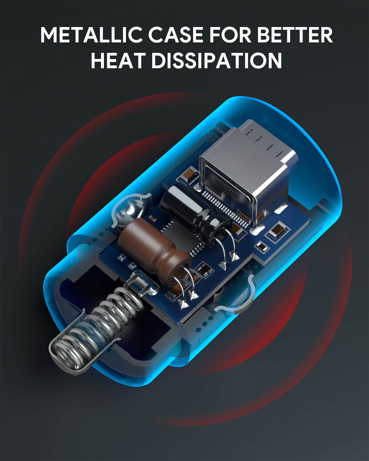 Aukey CC-A4 Dual Port USB-C 30W PD Car Charger
