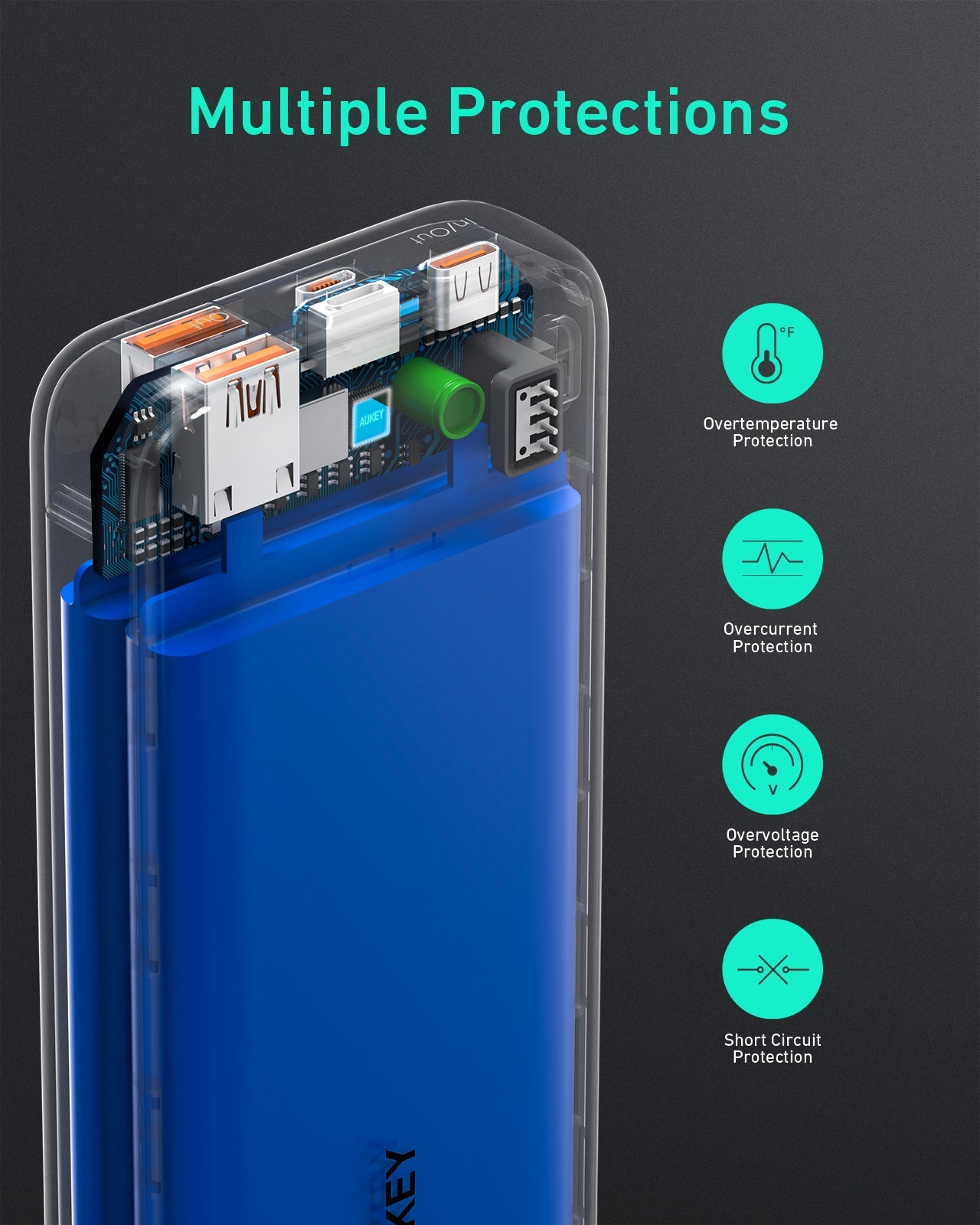 Aukey PB-N74S 20000MAH Basix Plus 22.5W Powerbank Portable Charger