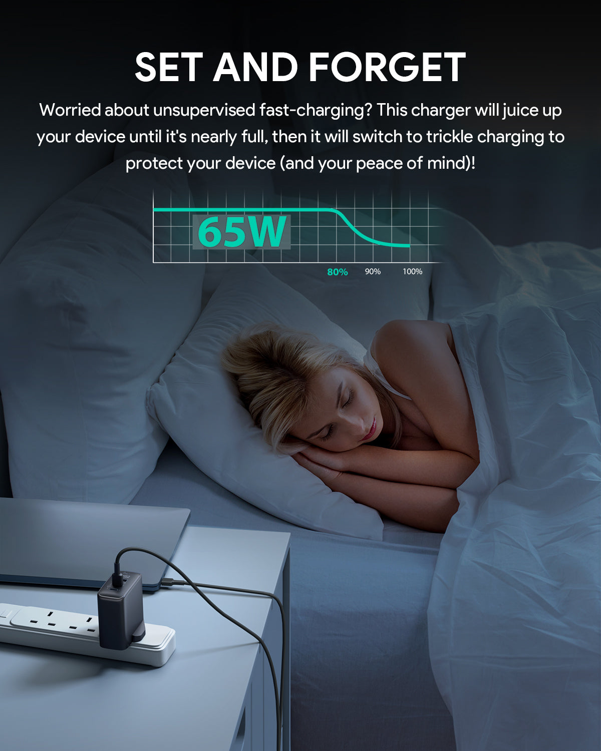 Aukey PA-B6T Omnia II 3-Port 65w PD & Super Fast Charging (PPS) Wall Charger with GaN Power Technology
