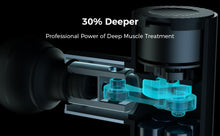 Load image into Gallery viewer, Aukey MG-X1 O'Yeet NEX Massage Gun for Deep Tissue Muscle Treatment, Pain Relief and High-Intensity Vibration