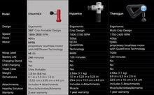 Load image into Gallery viewer, Aukey MG-X1 O'Yeet NEX Massage Gun for Deep Tissue Muscle Treatment, Pain Relief and High-Intensity Vibration