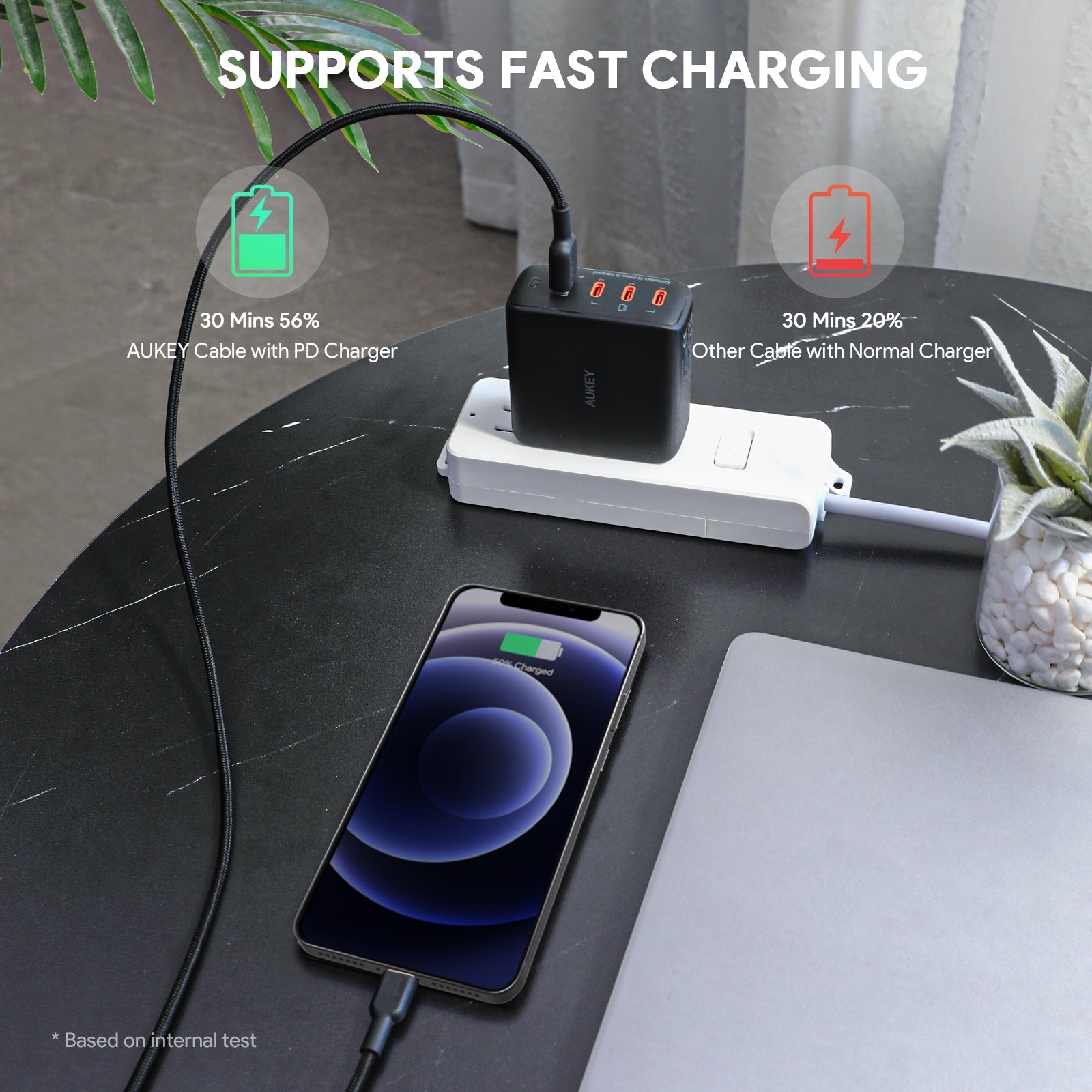 AUKEY CB-KCL1/CB-KCL2 Circlet CL Nylon Braided USB-C to Lightning Cable (1/1.8m)