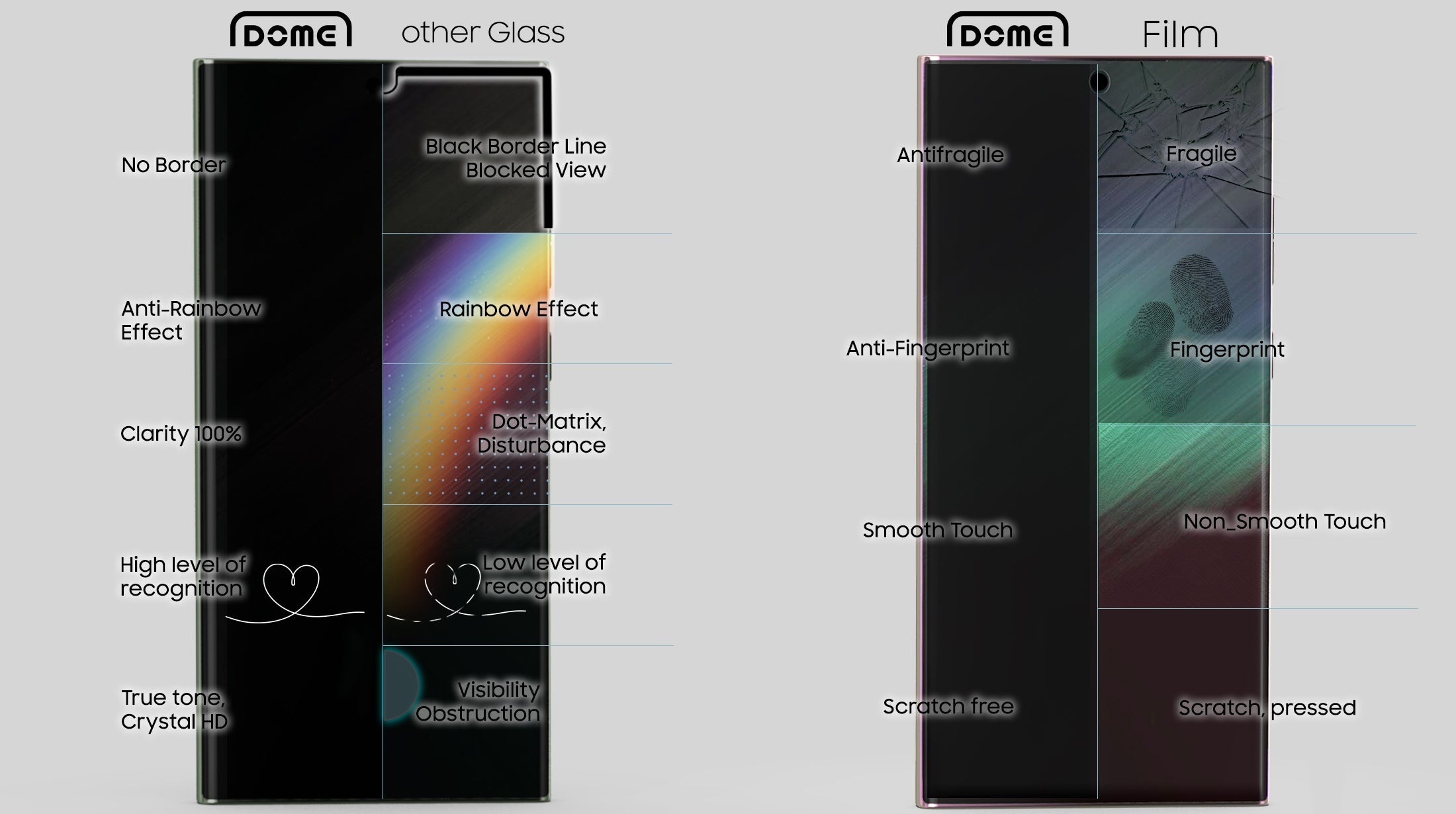 Whitestone Dome Glass Samsung Galaxy S23 Tempered Glass Screen Protector - Liquid Dispersion Tech