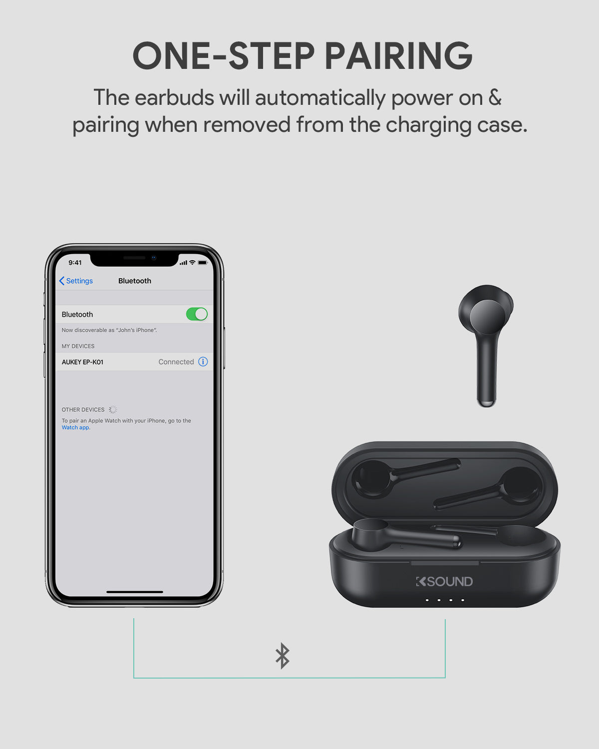 Aukey EP-K01 True Wireless Earbuds