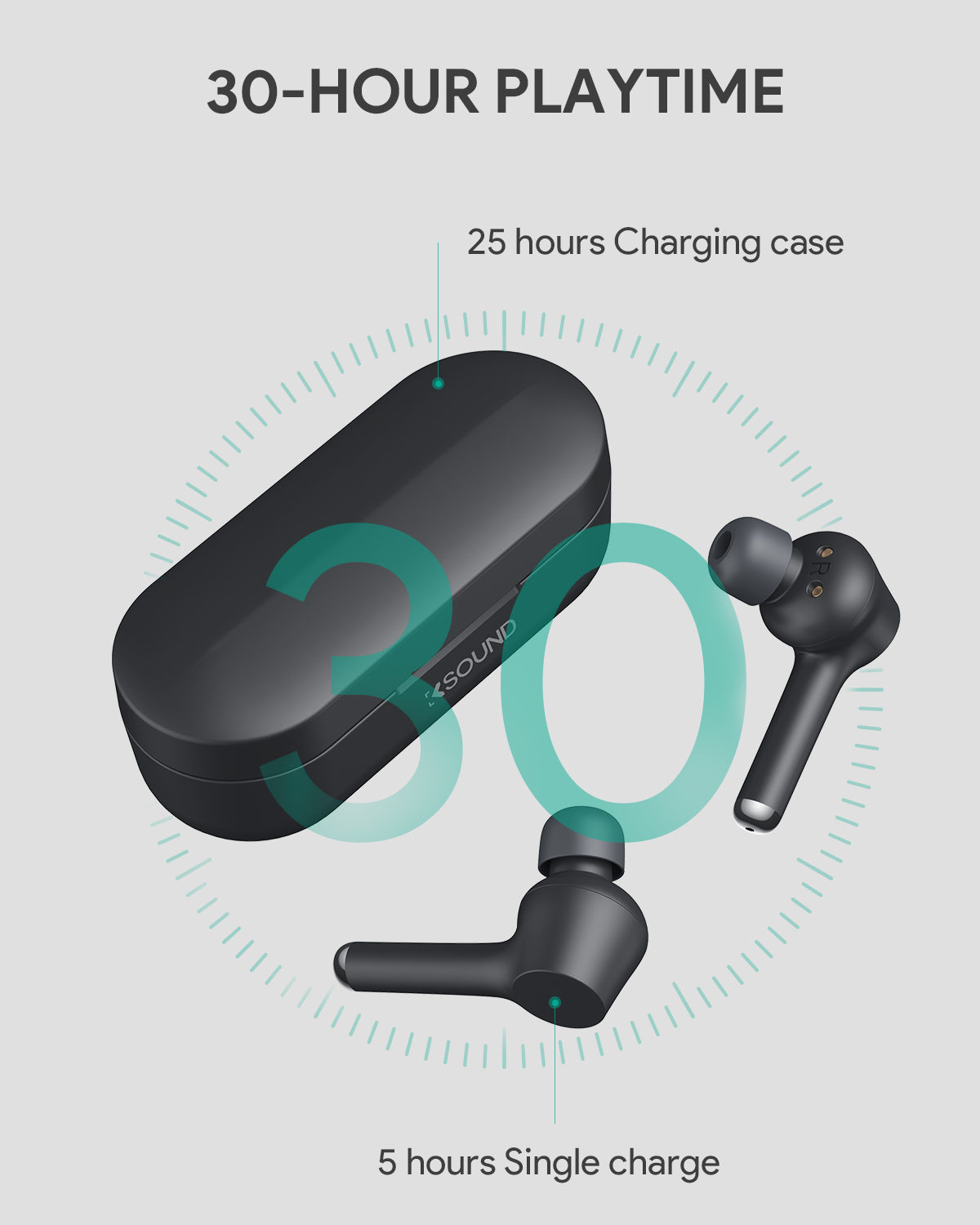 Aukey EP-K01 True Wireless Earbuds