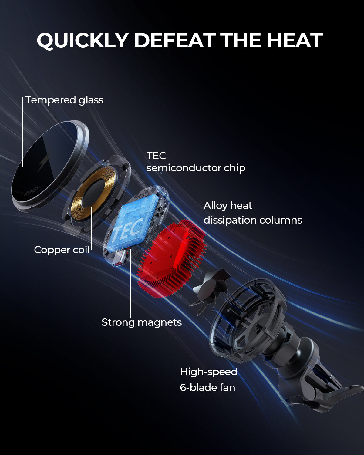 Aukey HD-M12 MagLink Freeze MagSafe Wireless Charging with Cooling System Phone Mount