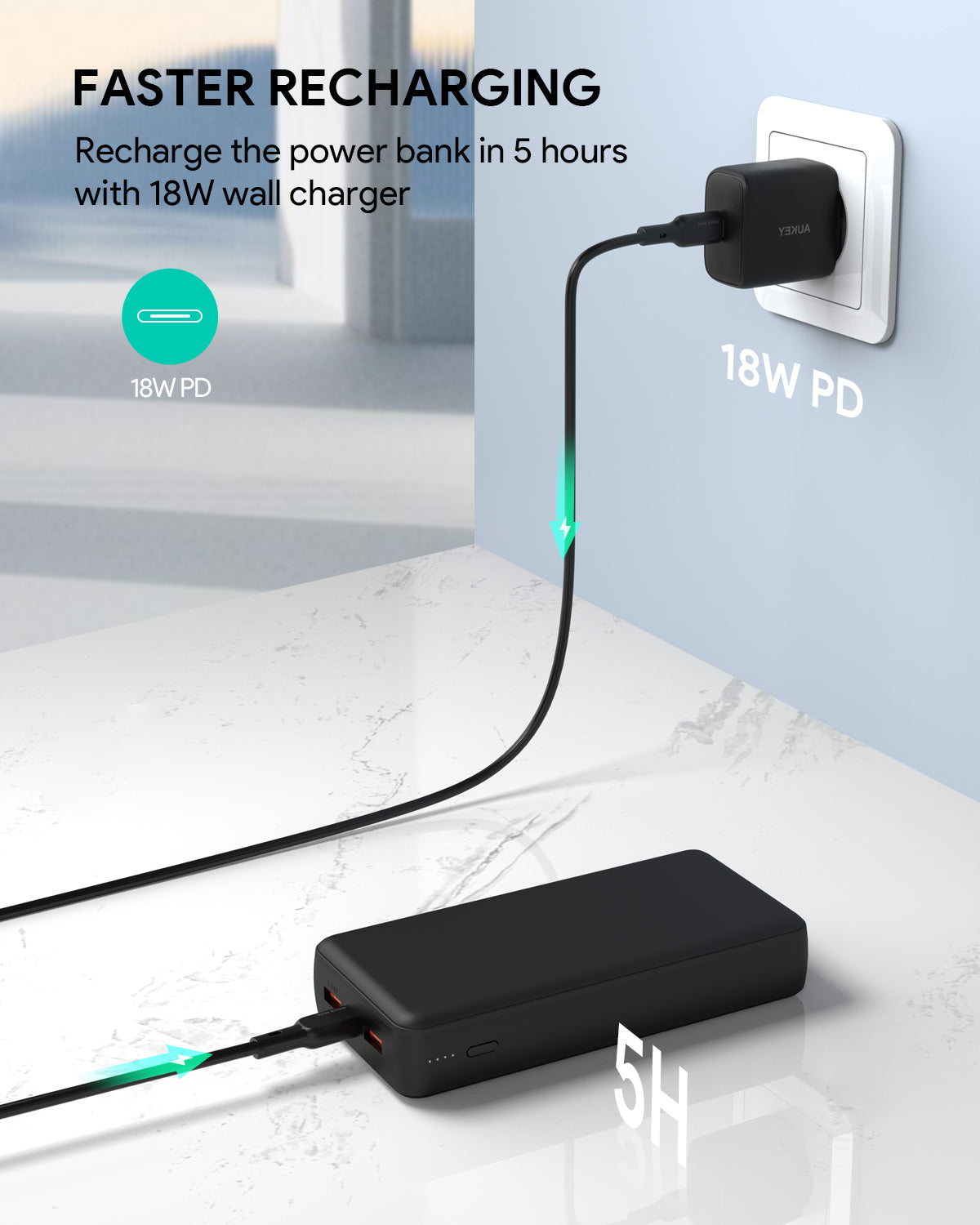 AUKEY PB-N93 Basix Plus ll 22.5W 20000mAh Ultra Slim USB C Power Bank