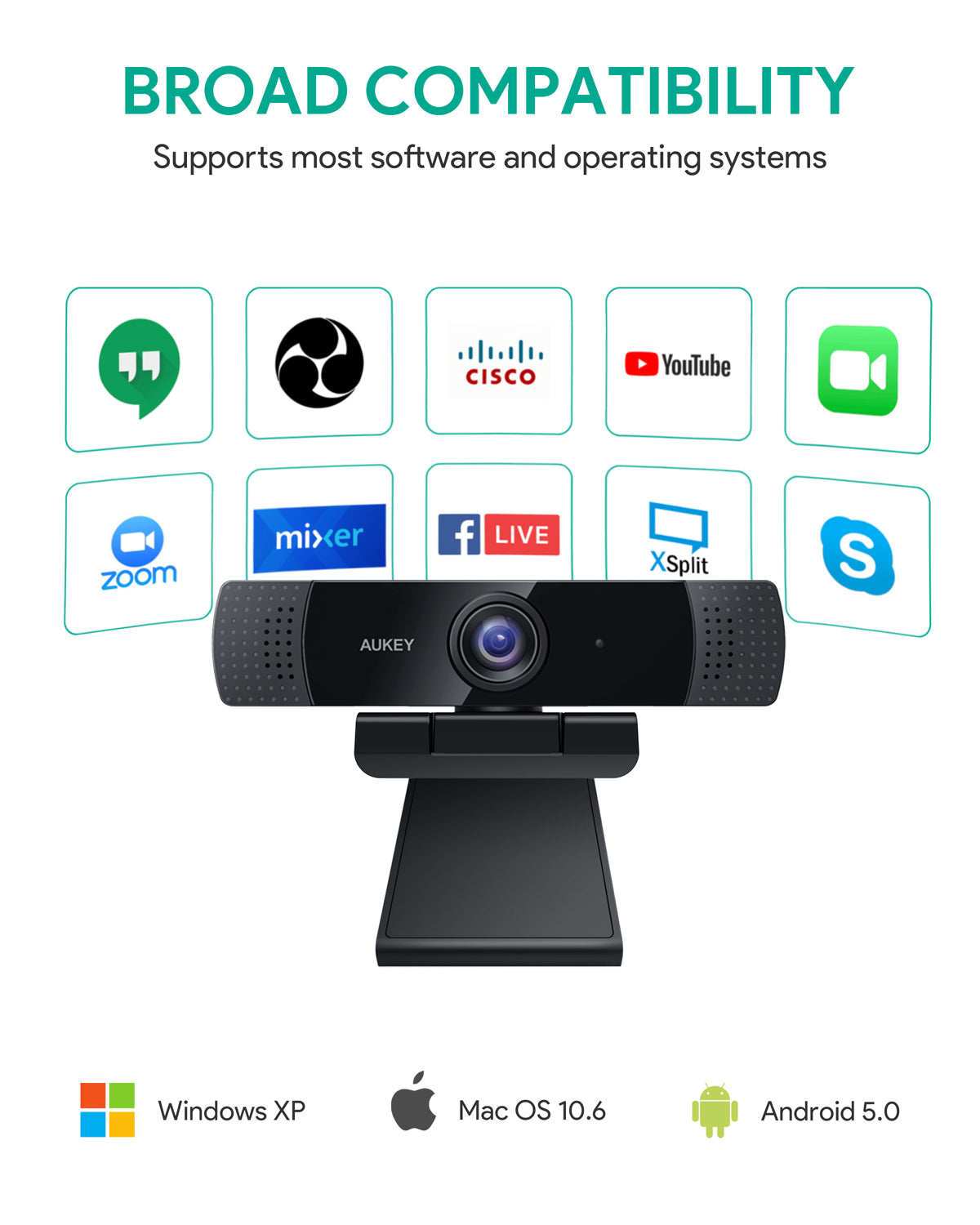 Aukey PC-LM1E Stream Series 1080P Dual-Mic Webcam For Meetings, Gaming, Live Streaming On Mac Windows