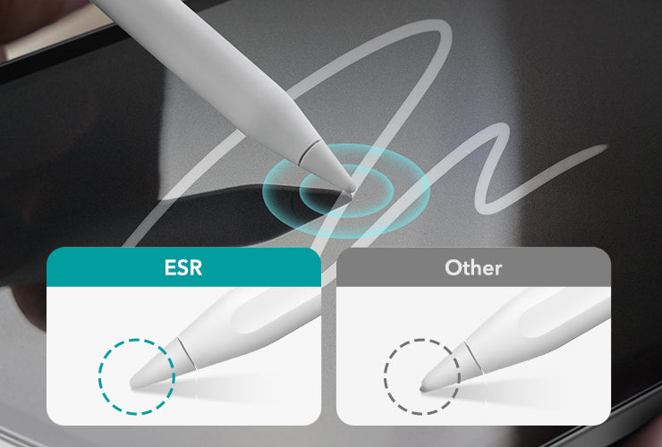 ESR 1pc Paper-Feel Magnetic Screen Protector for iPad 10th Gen/iPad Air 5/4/iPad Pro 11/12.9 (2018/2020/2021/2022)