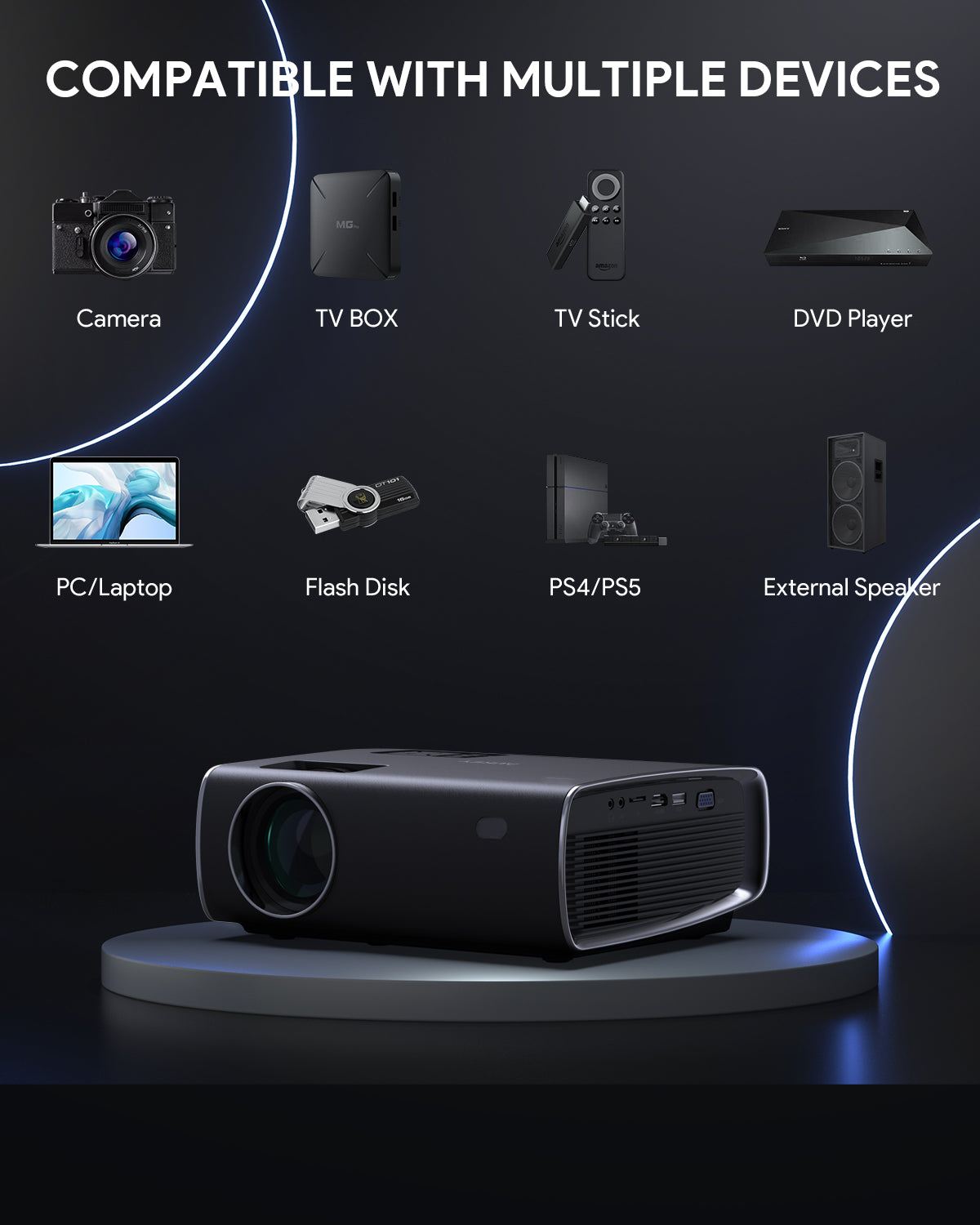 AUKEY RD-870S Cinex S Lite Full HD 1080P Wi-Fi LED Projector with Support Smartphone Screen Sync HDMI