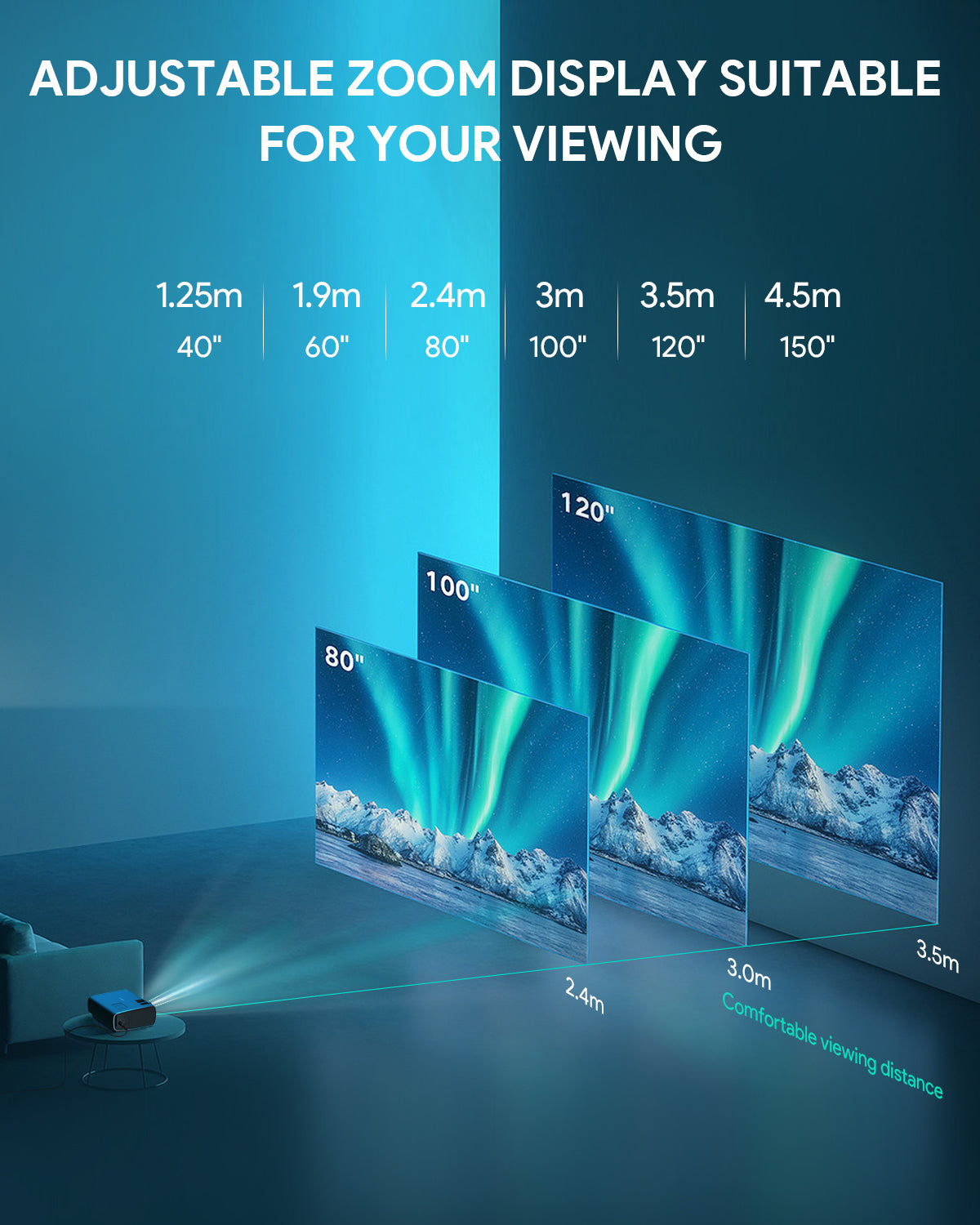 AUKEY RD-870S Cinex S Lite Full HD 1080P Wi-Fi LED Projector with Support Smartphone Screen Sync HDMI