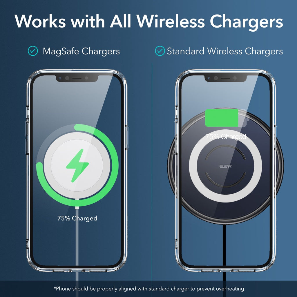 ESR HaloLock Universal Ring 360 (2 Pack) - Black / White