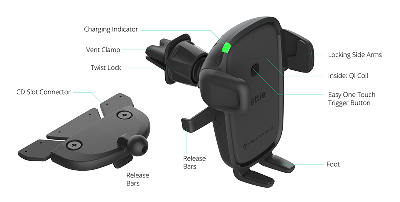 iOttie Easy One Touch Wireless 2, Wireless Charging Car Mount CD Slot & Air Vent