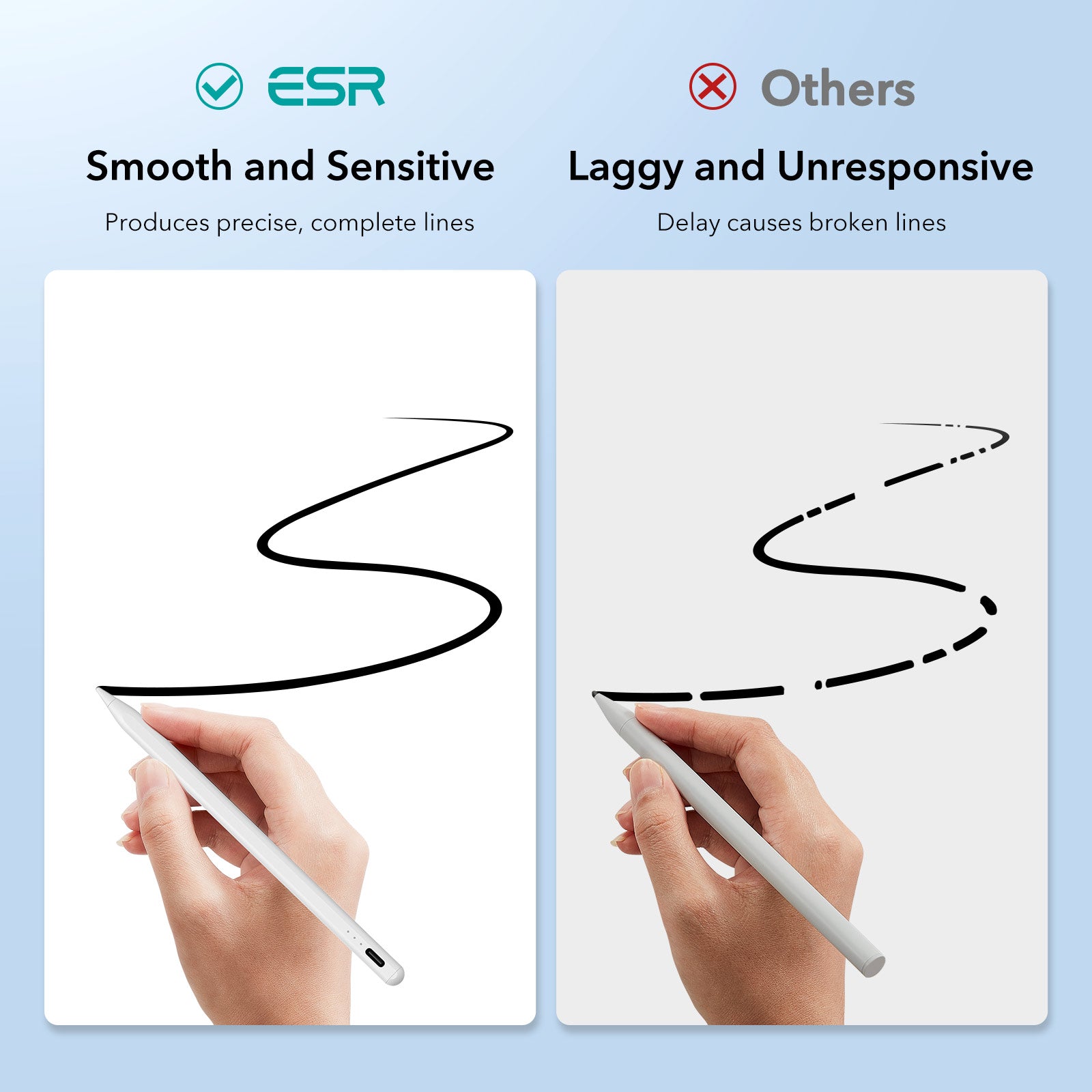 ESR Digital Pencil
