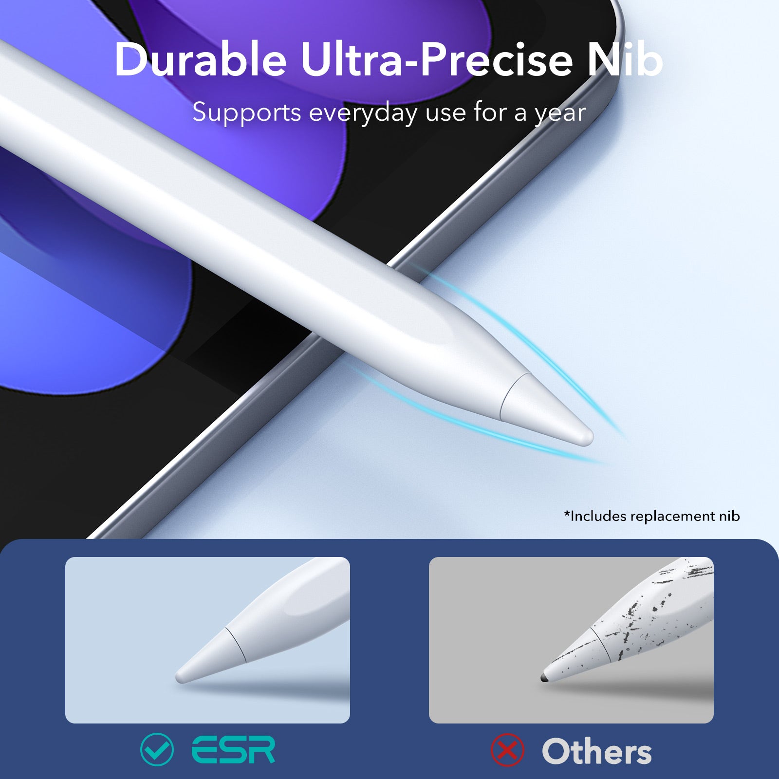 ESR Digital Pencil